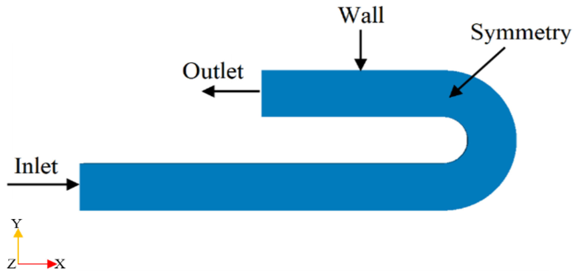 Hydrology 12 00145 g002