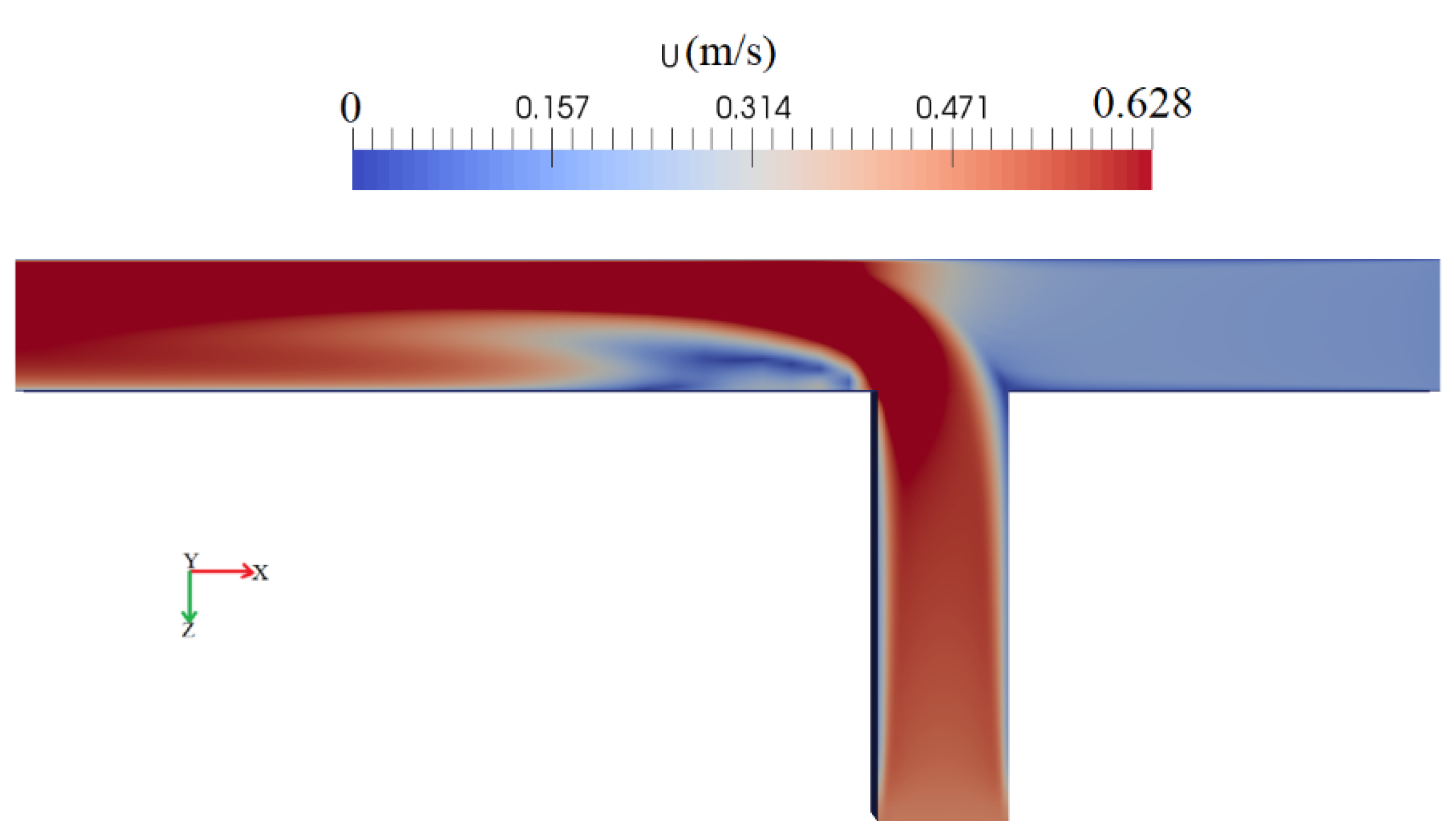 Hydrology 12 00145 g013
