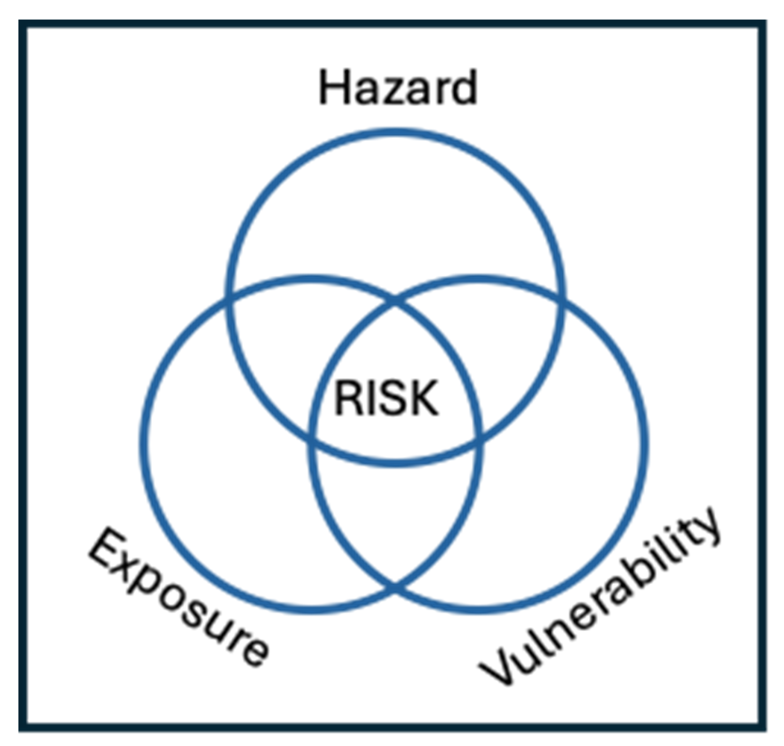 Hydrology 12 00146 g001
