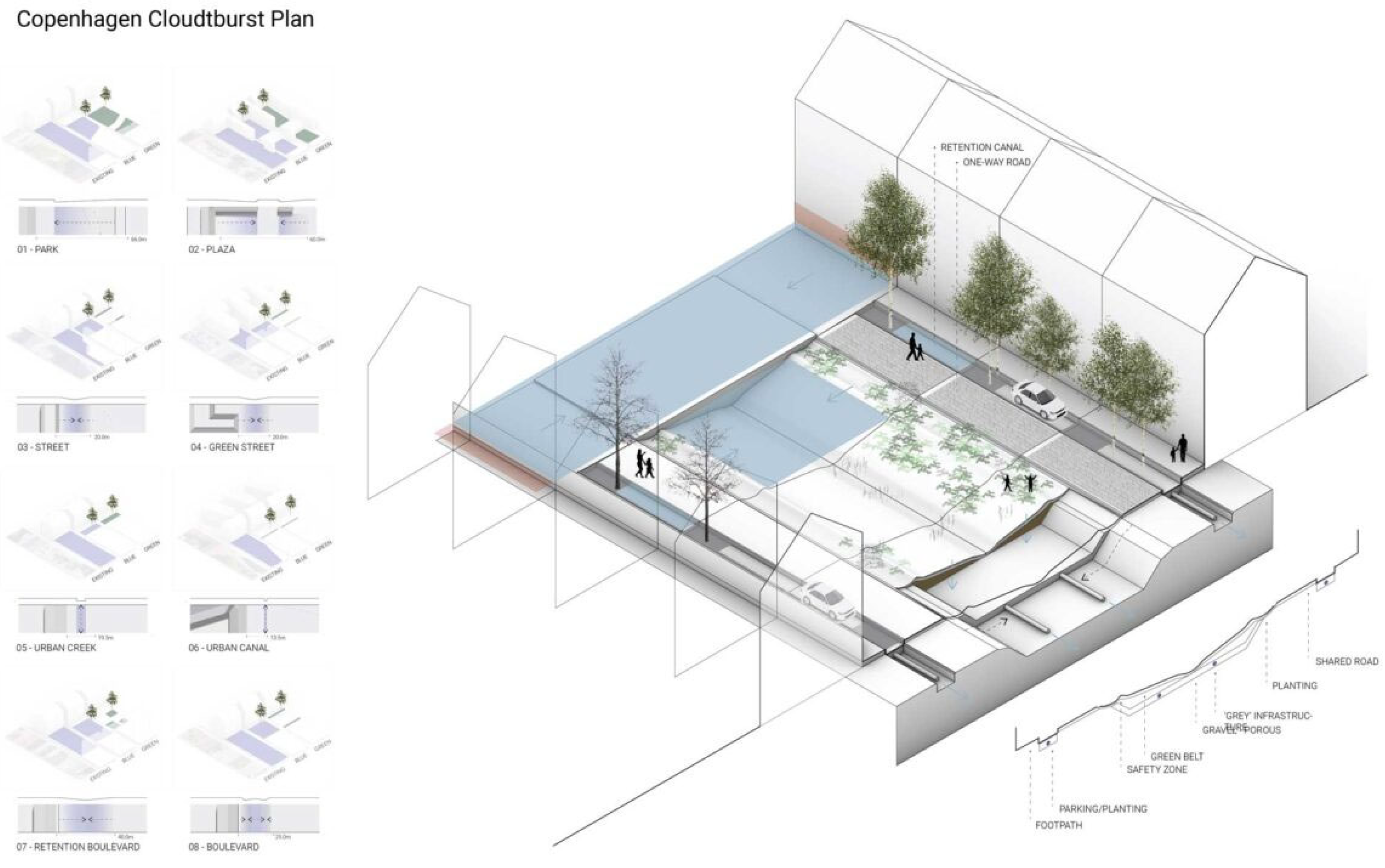 Hydrology 12 00146 g002