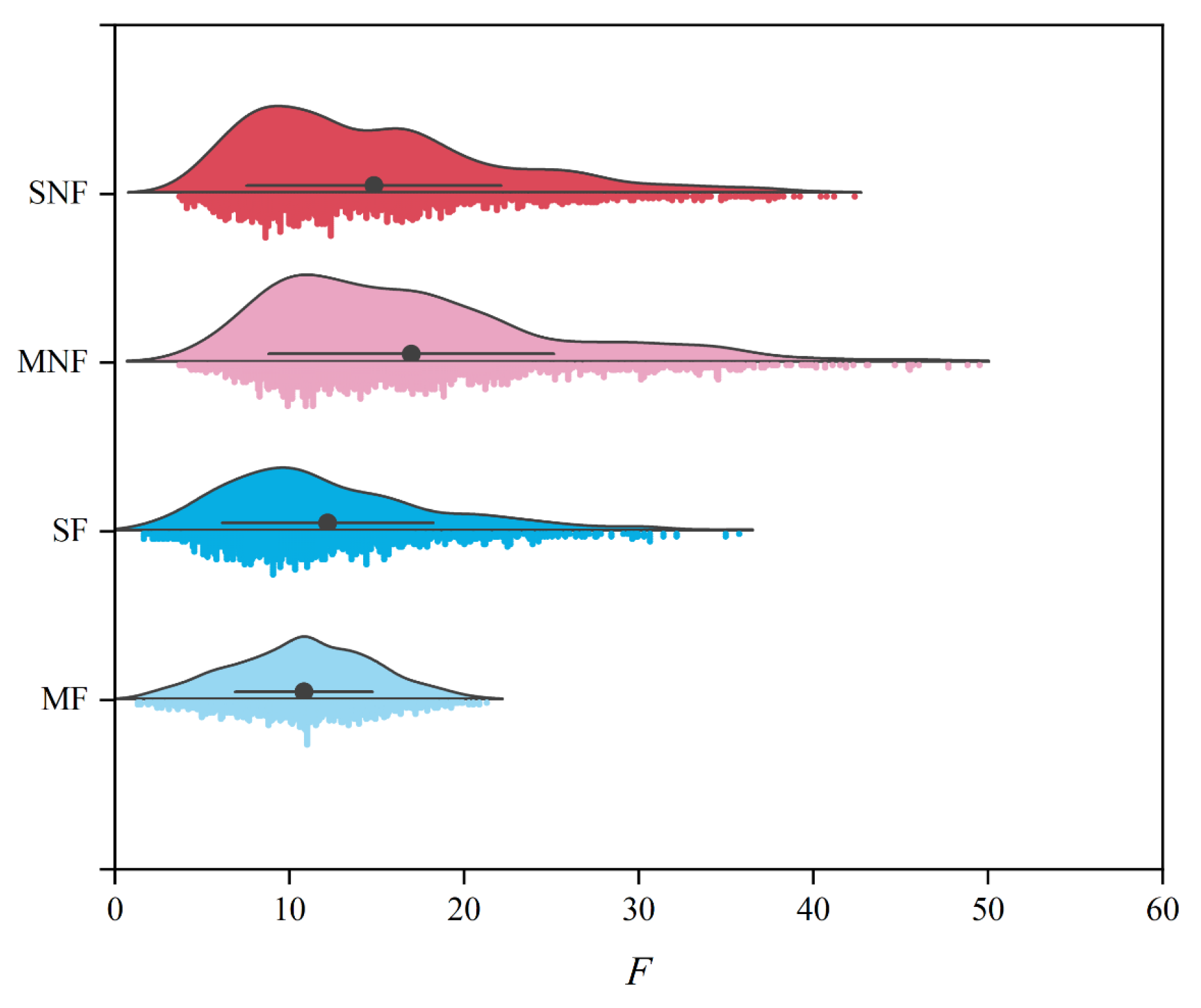 Hydrology 12 00148 g005