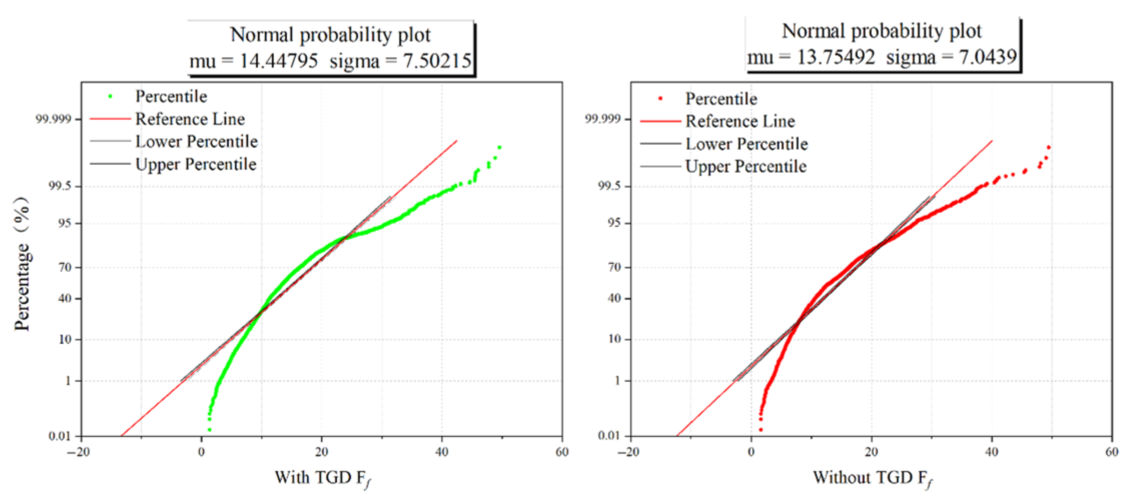 Hydrology 12 00148 g006