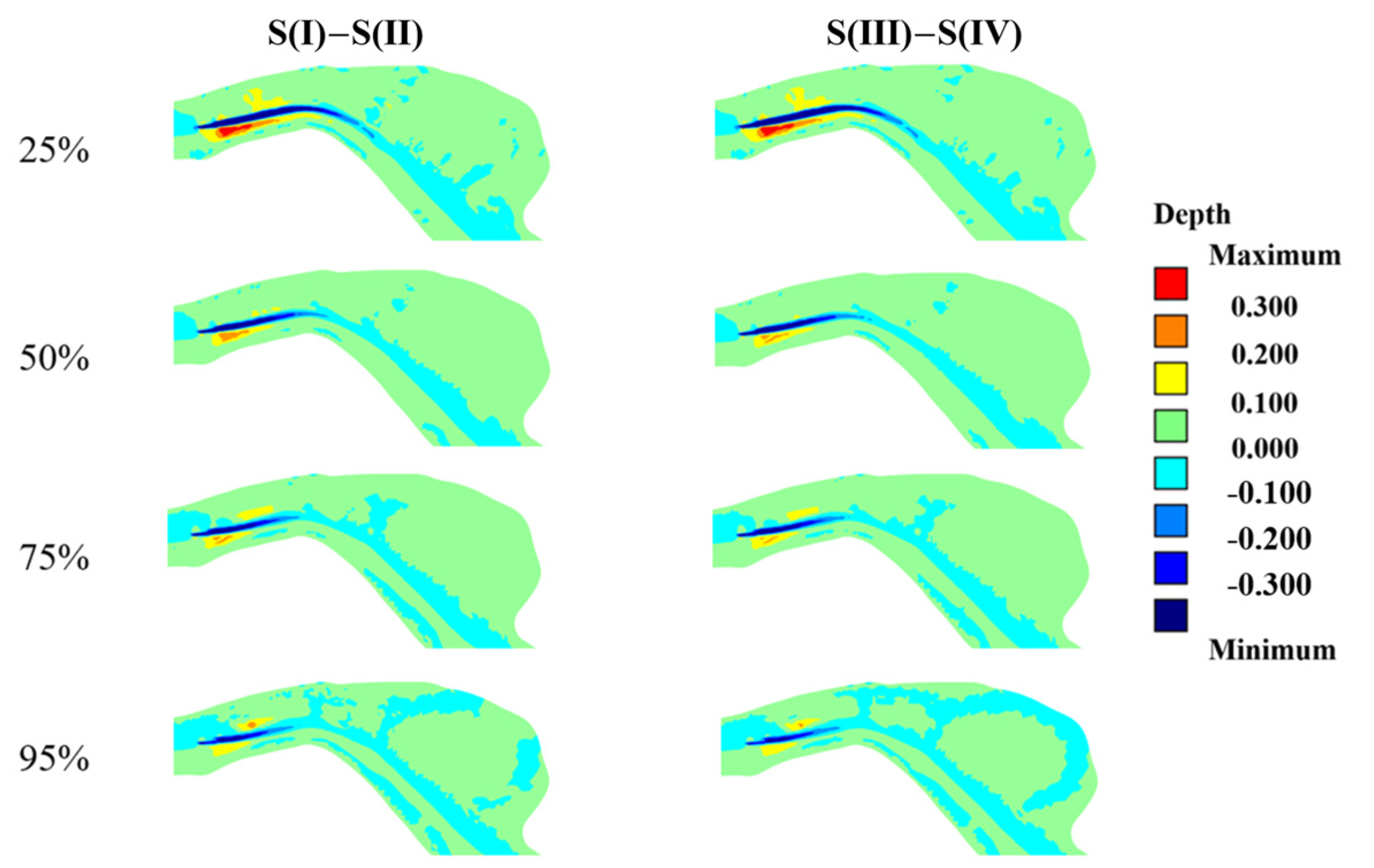 Hydrology 12 00148 g007