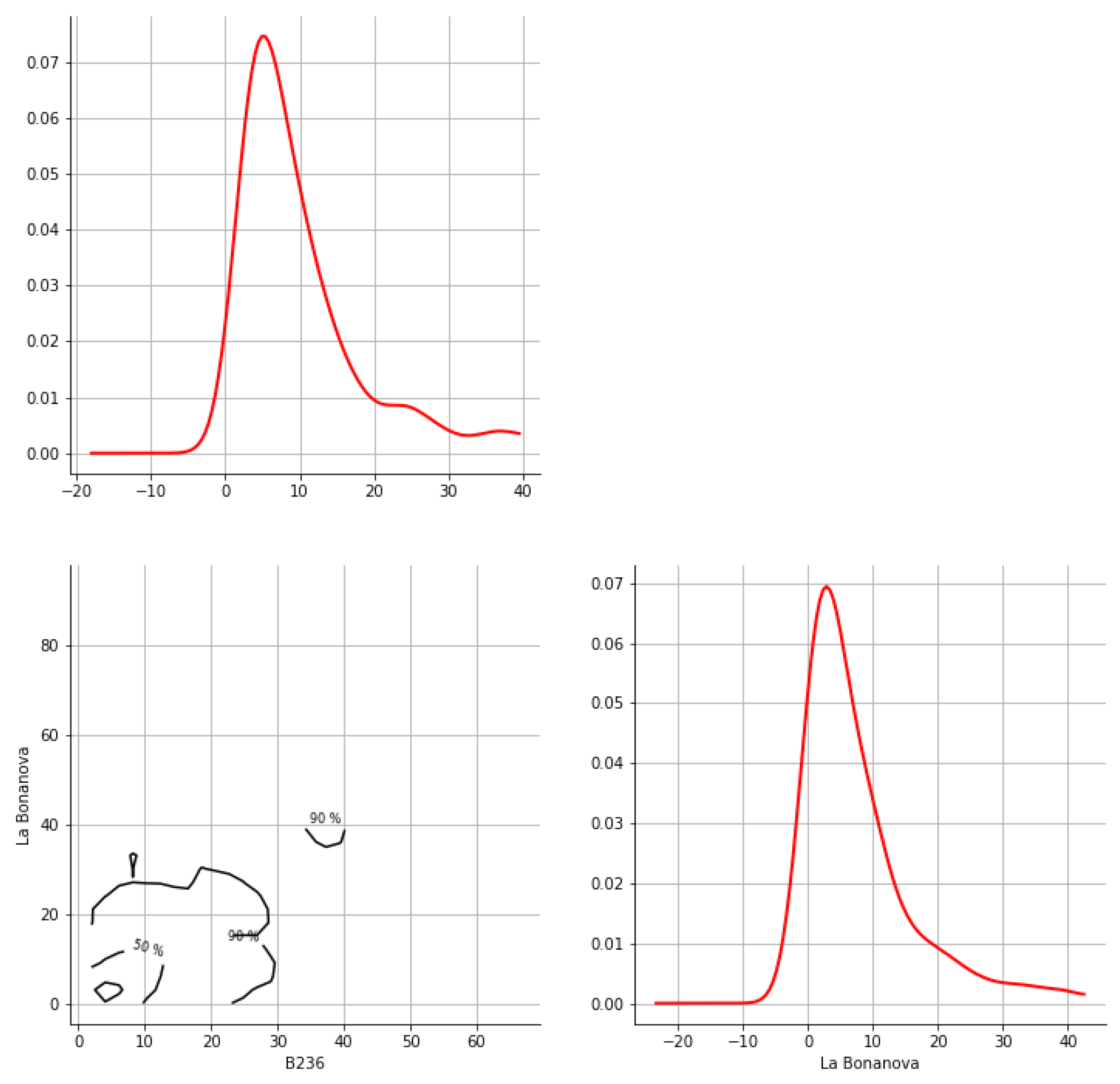 Hydrology 12 00152 g0a13