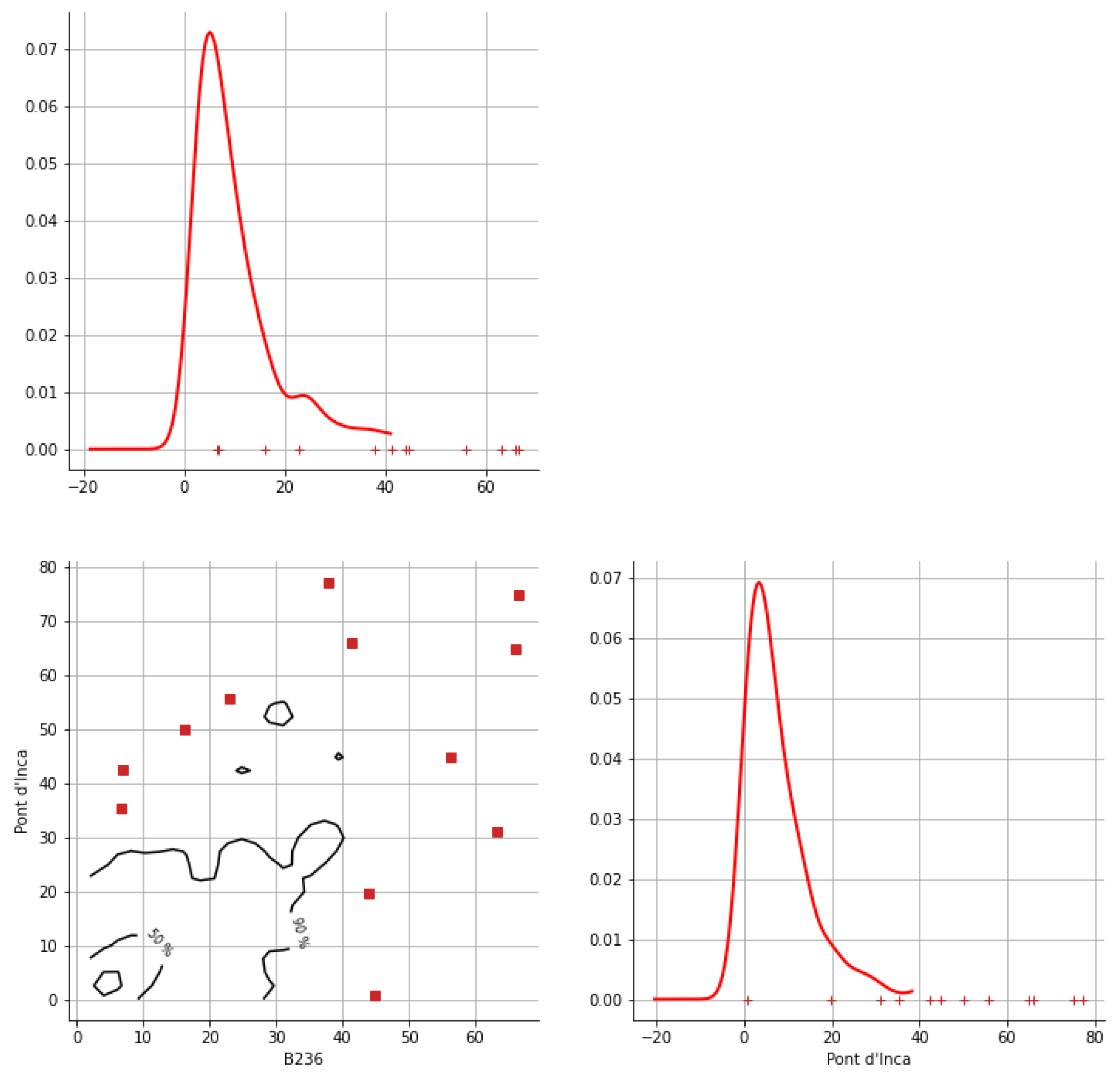 Hydrology 12 00152 g0a14