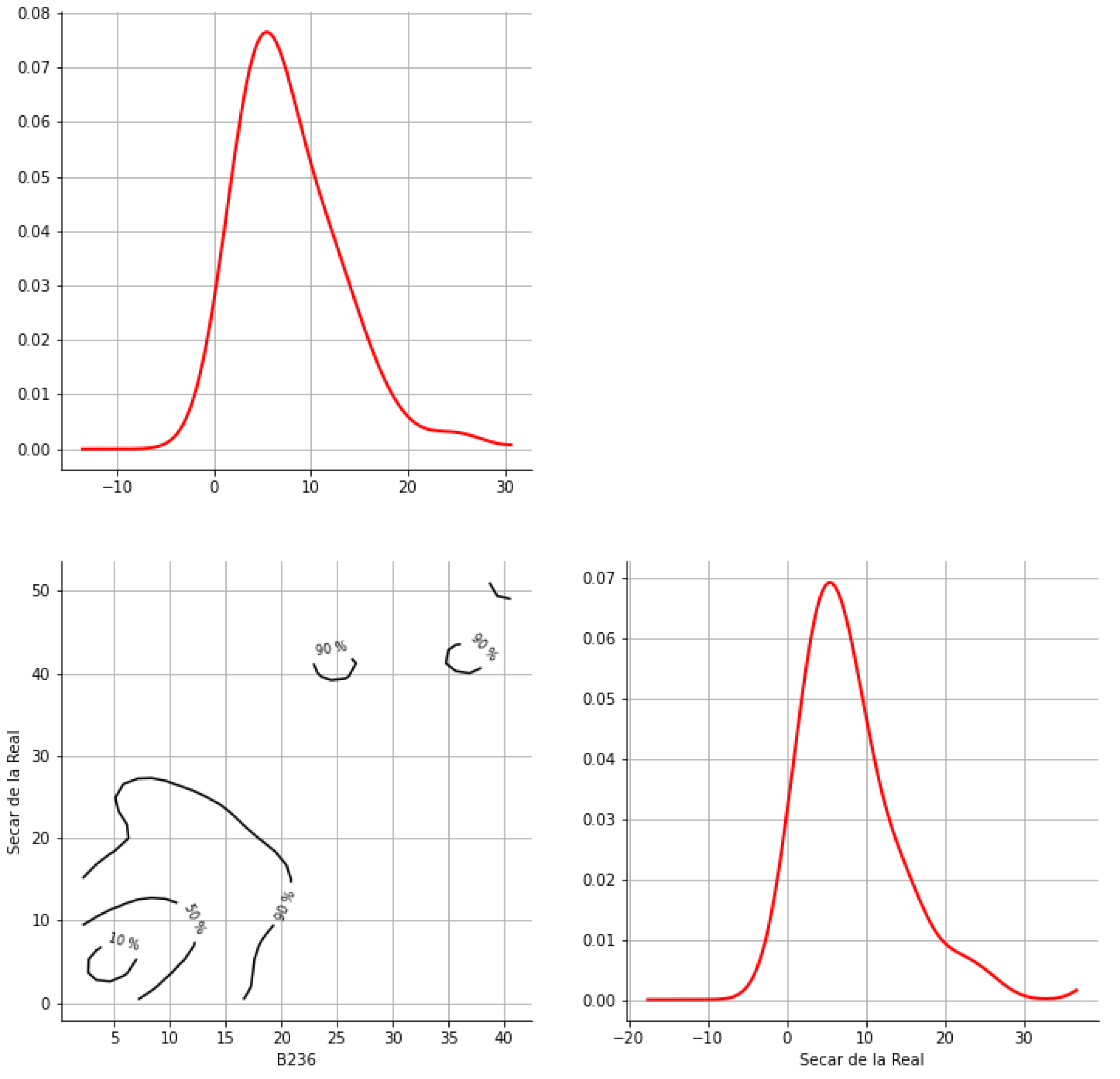 Hydrology 12 00152 g0a17