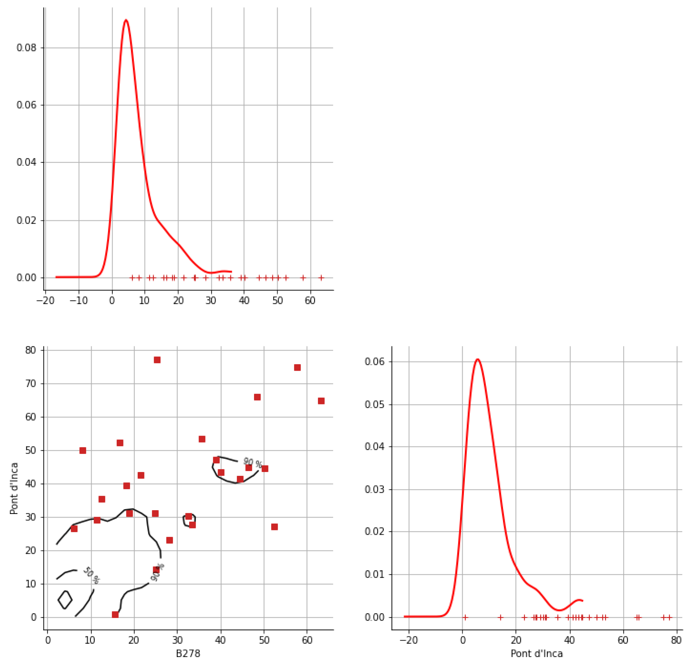 Hydrology 12 00152 g0a22
