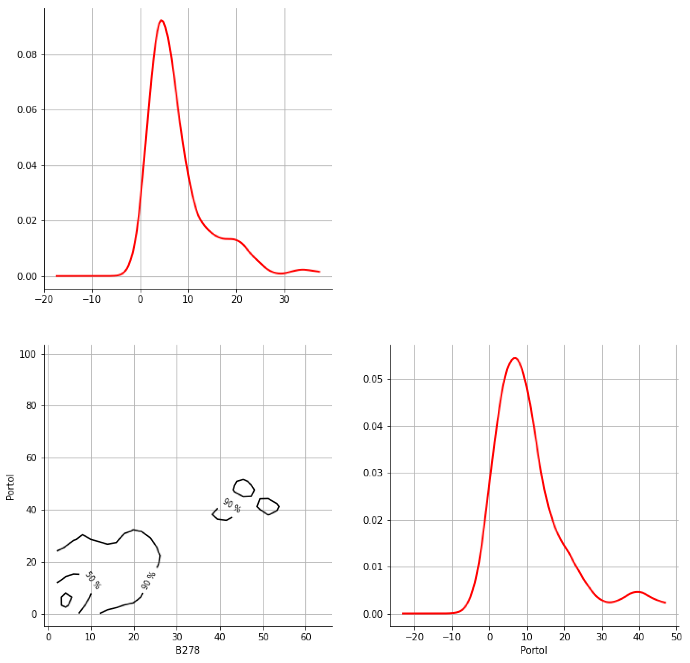 Hydrology 12 00152 g0a23