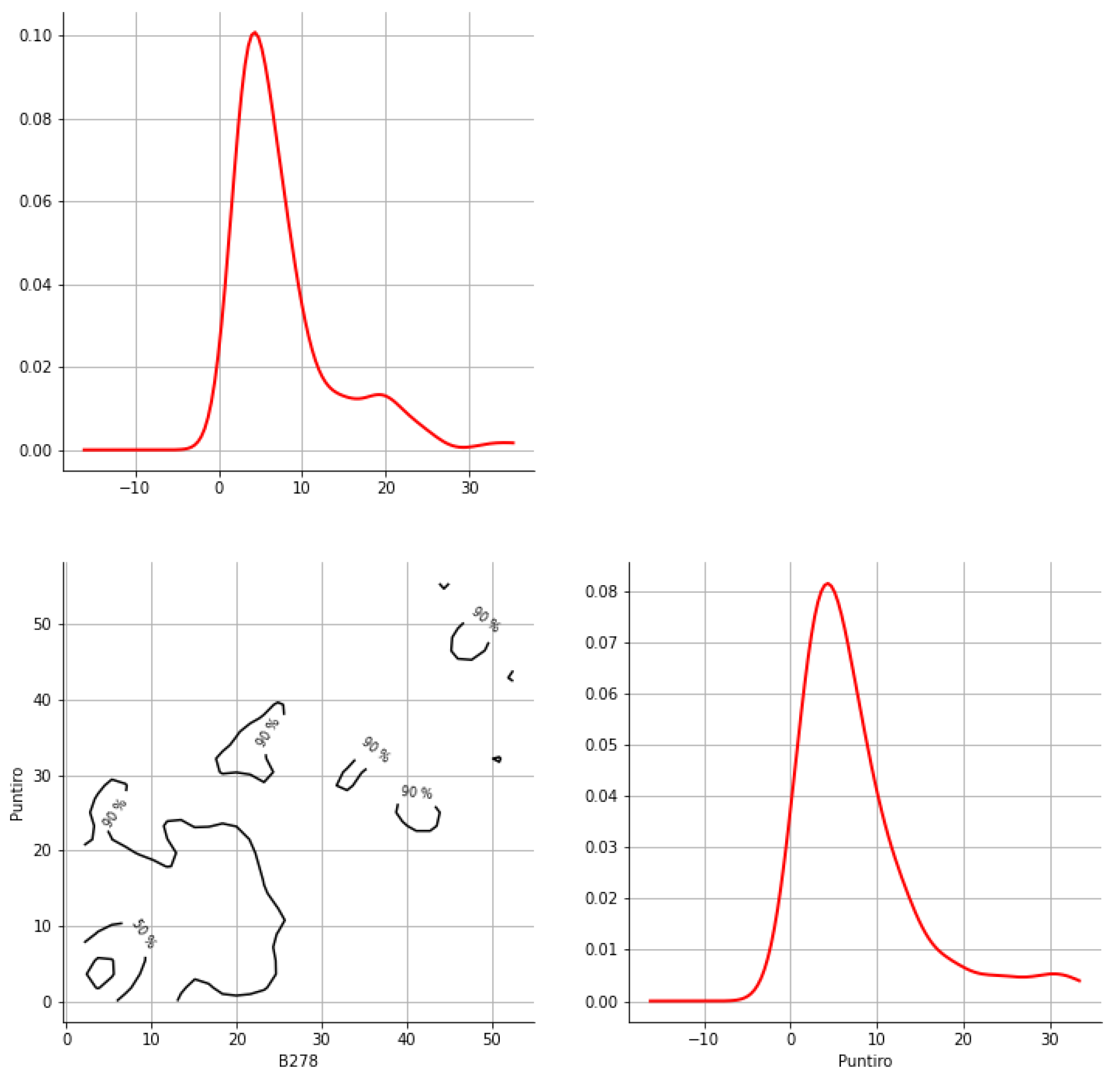 Hydrology 12 00152 g0a24