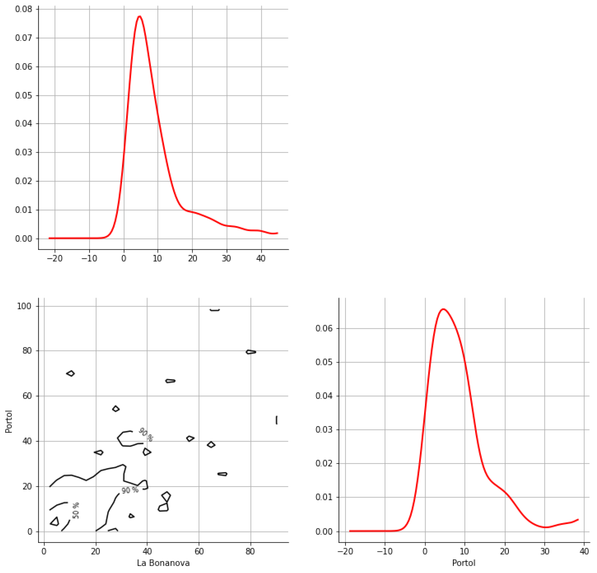 Hydrology 12 00152 g0a36