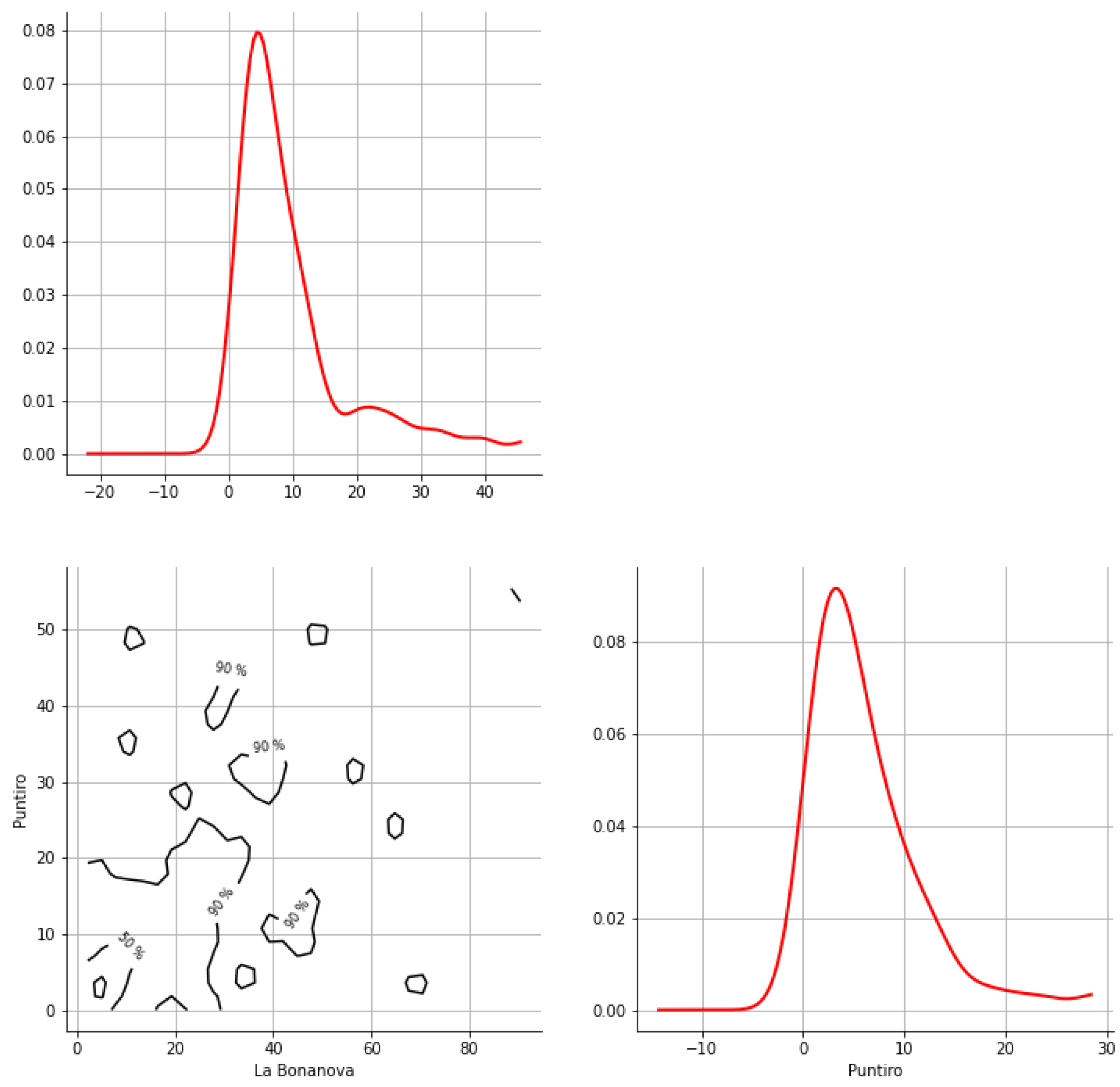 Hydrology 12 00152 g0a37