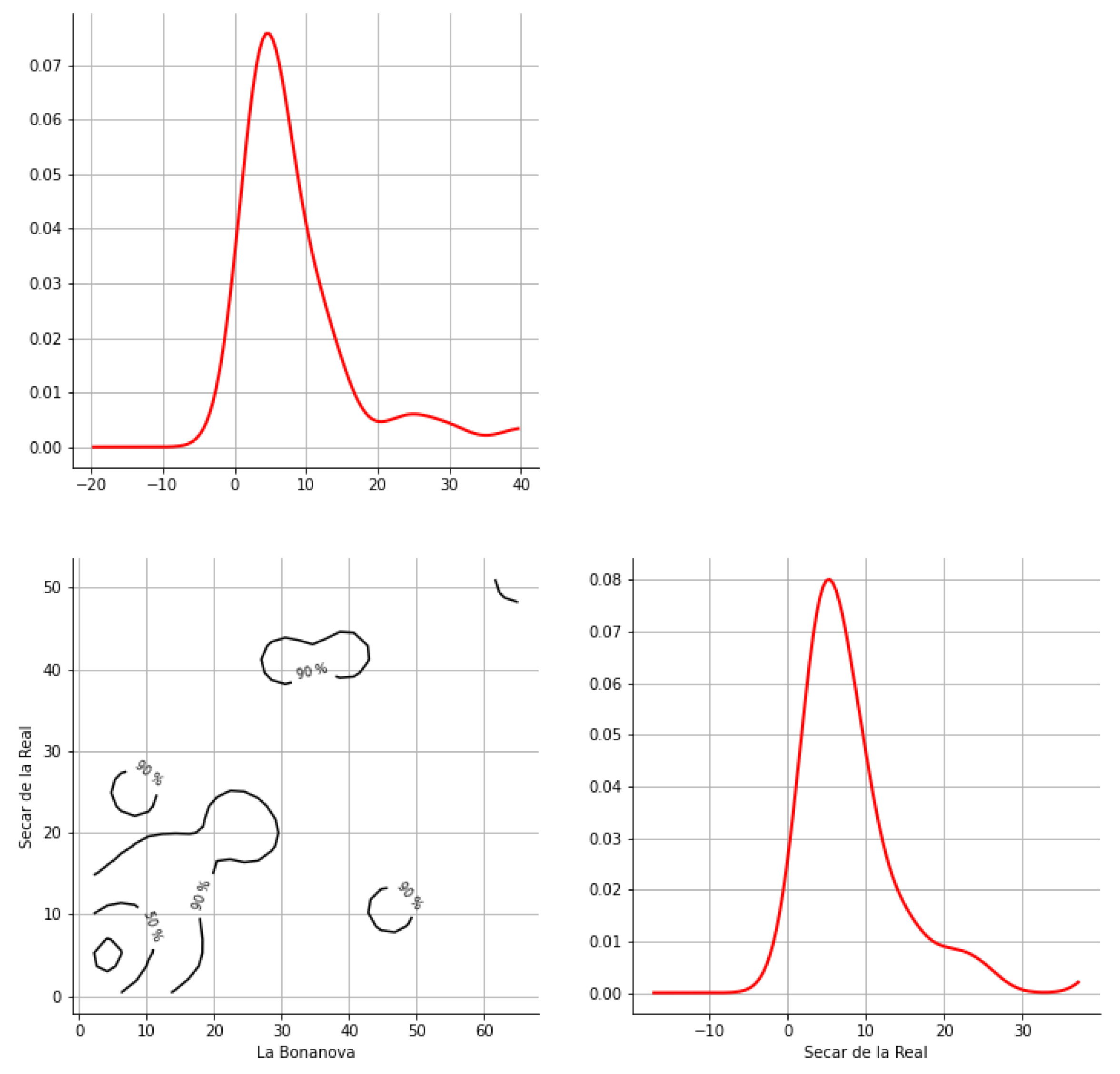 Hydrology 12 00152 g0a38