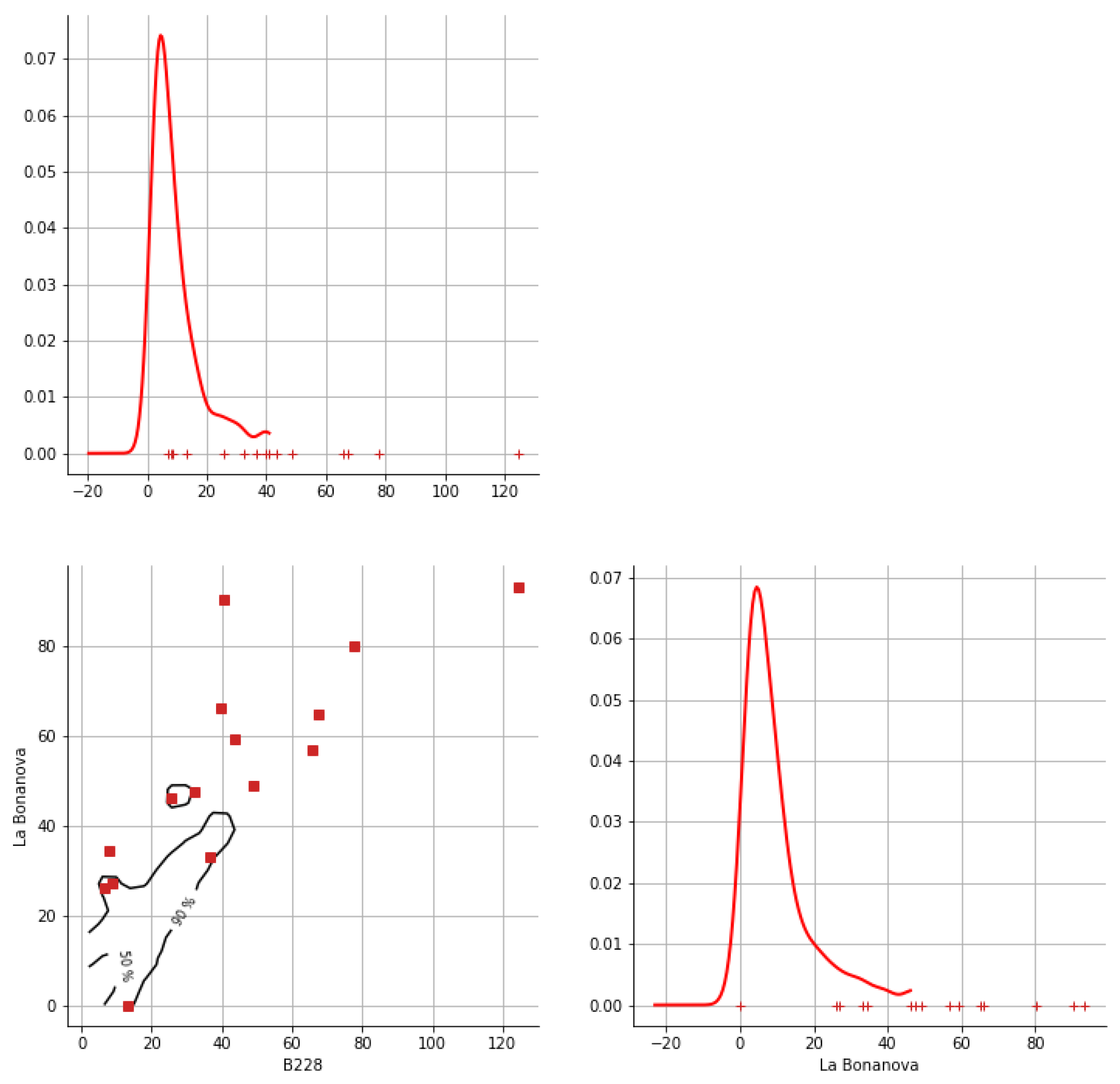 Hydrology 12 00152 g0a4