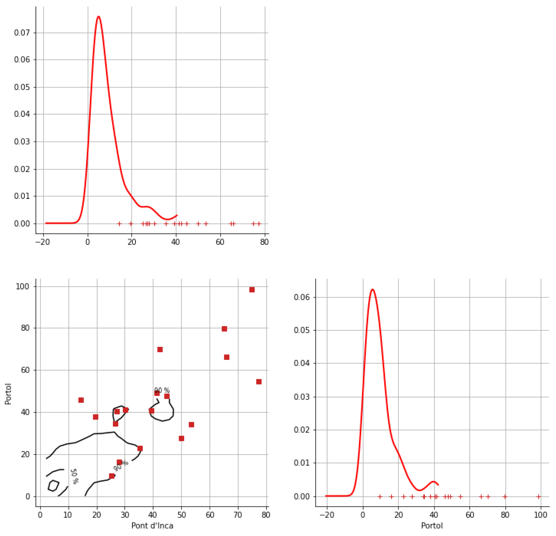 Hydrology 12 00152 g0a41