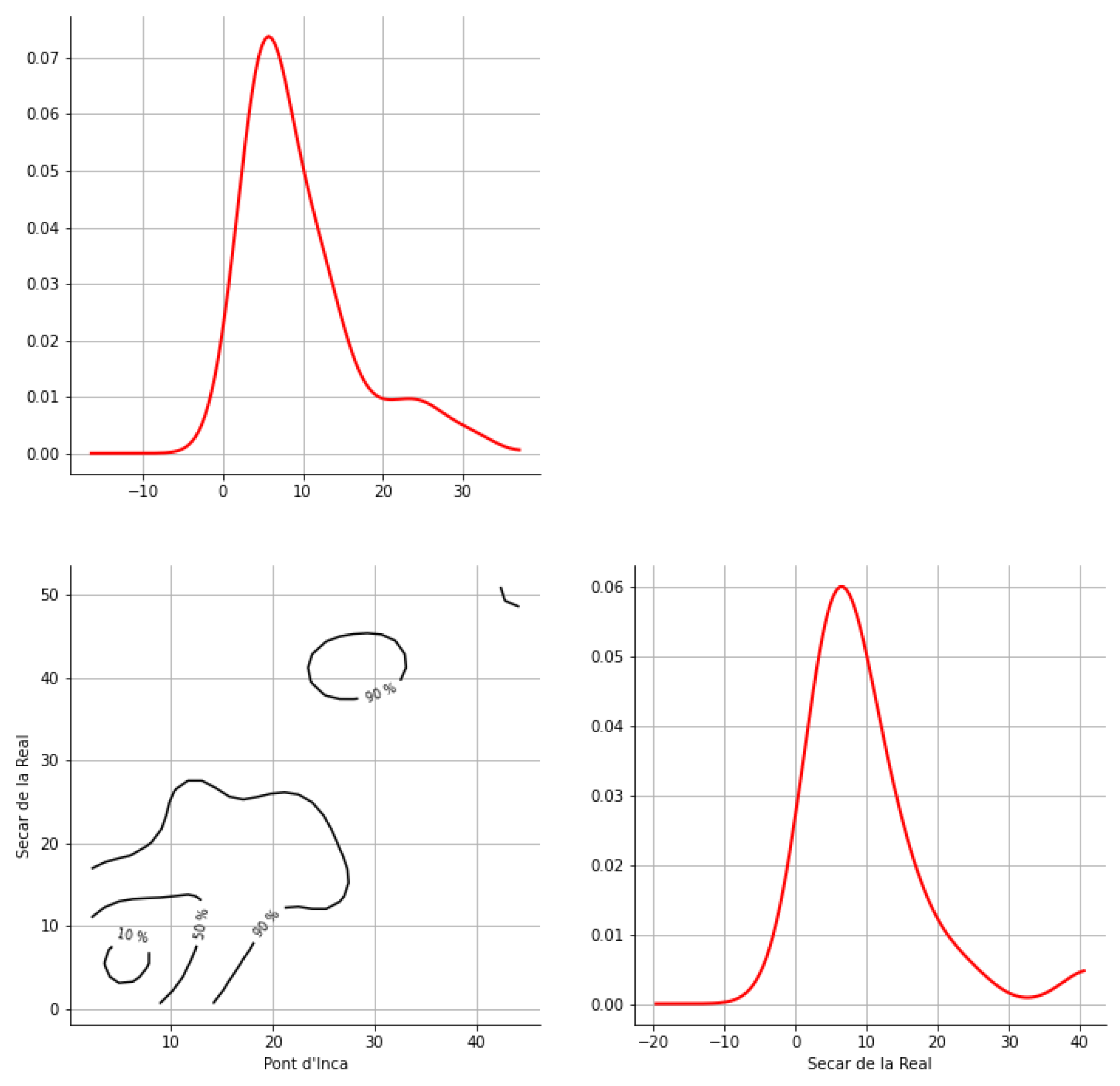 Hydrology 12 00152 g0a43
