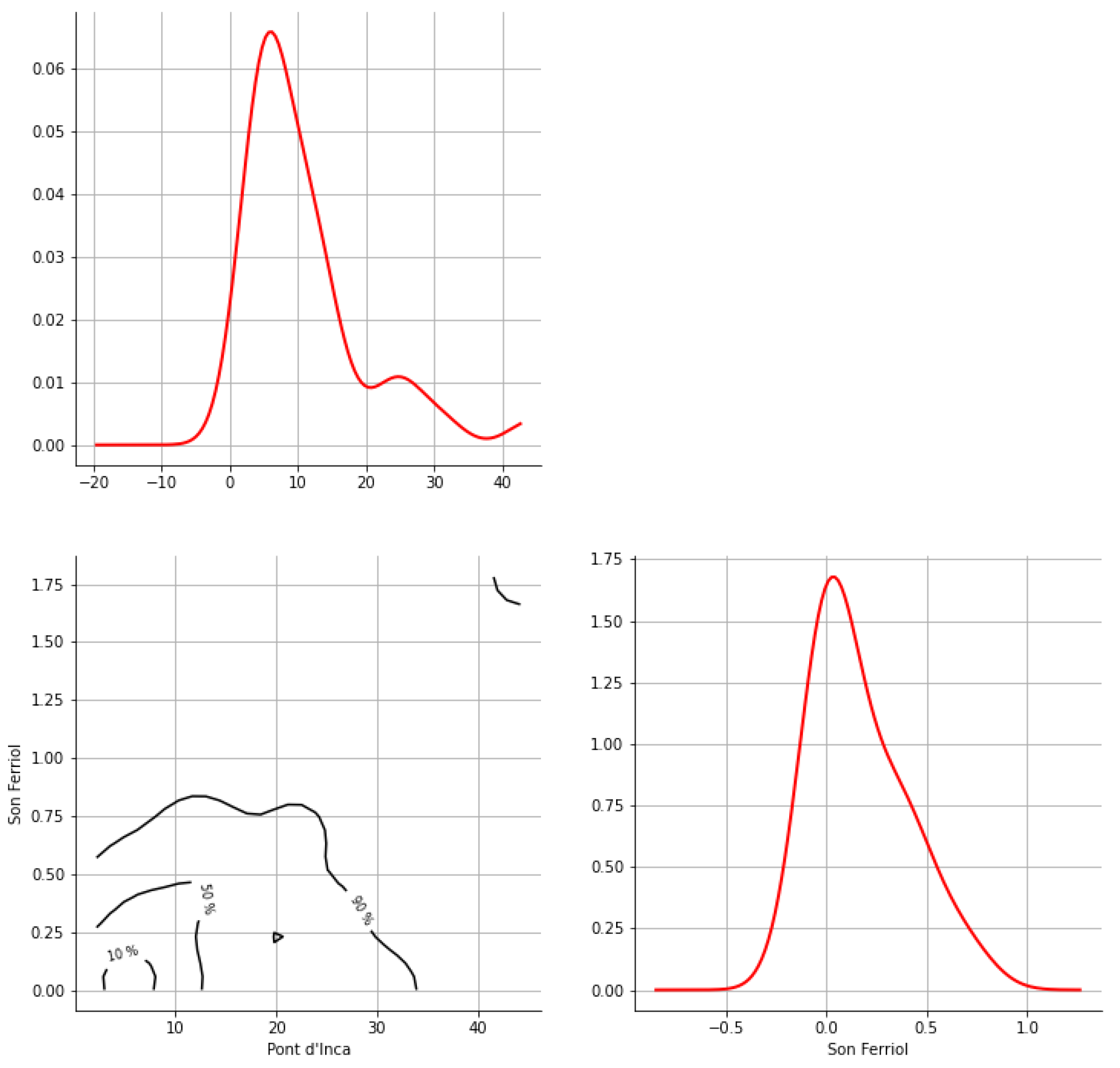 Hydrology 12 00152 g0a44