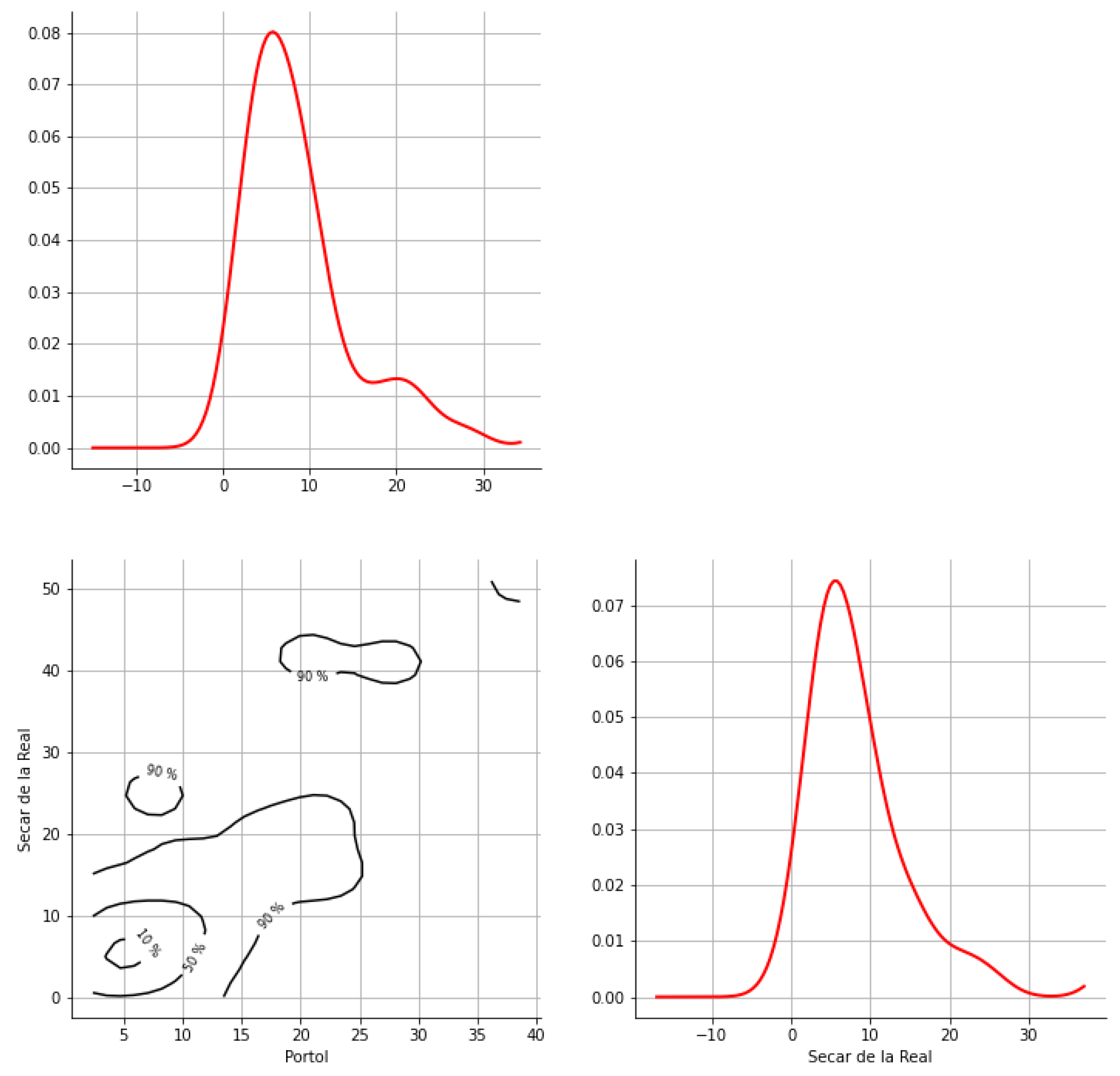 Hydrology 12 00152 g0a47