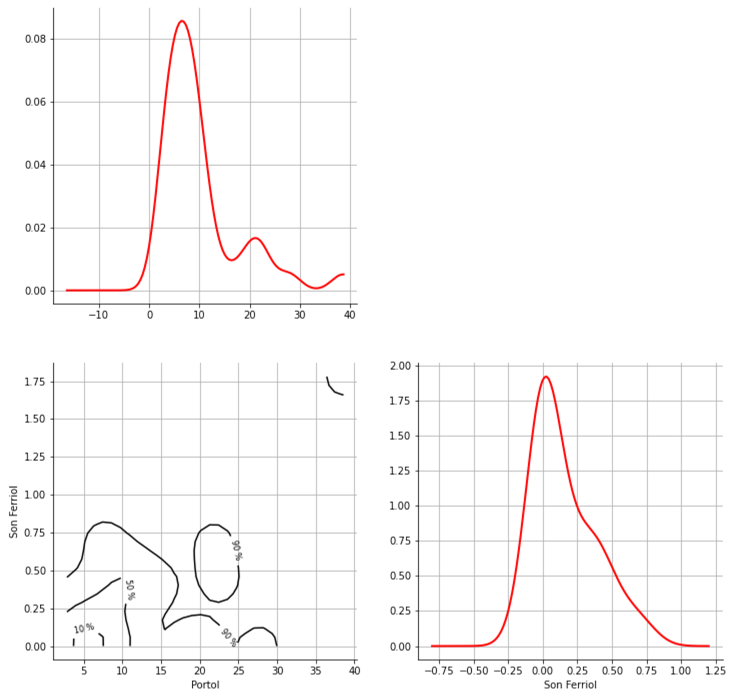 Hydrology 12 00152 g0a48