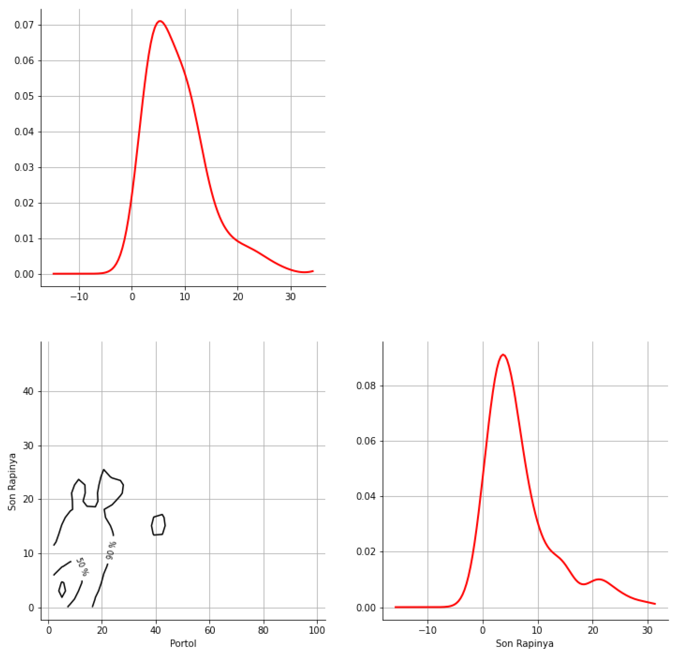 Hydrology 12 00152 g0a49