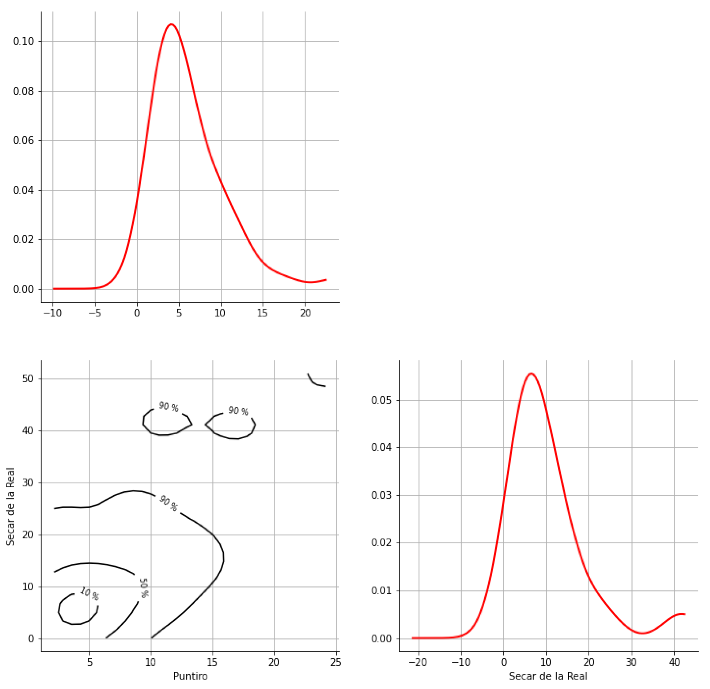 Hydrology 12 00152 g0a50