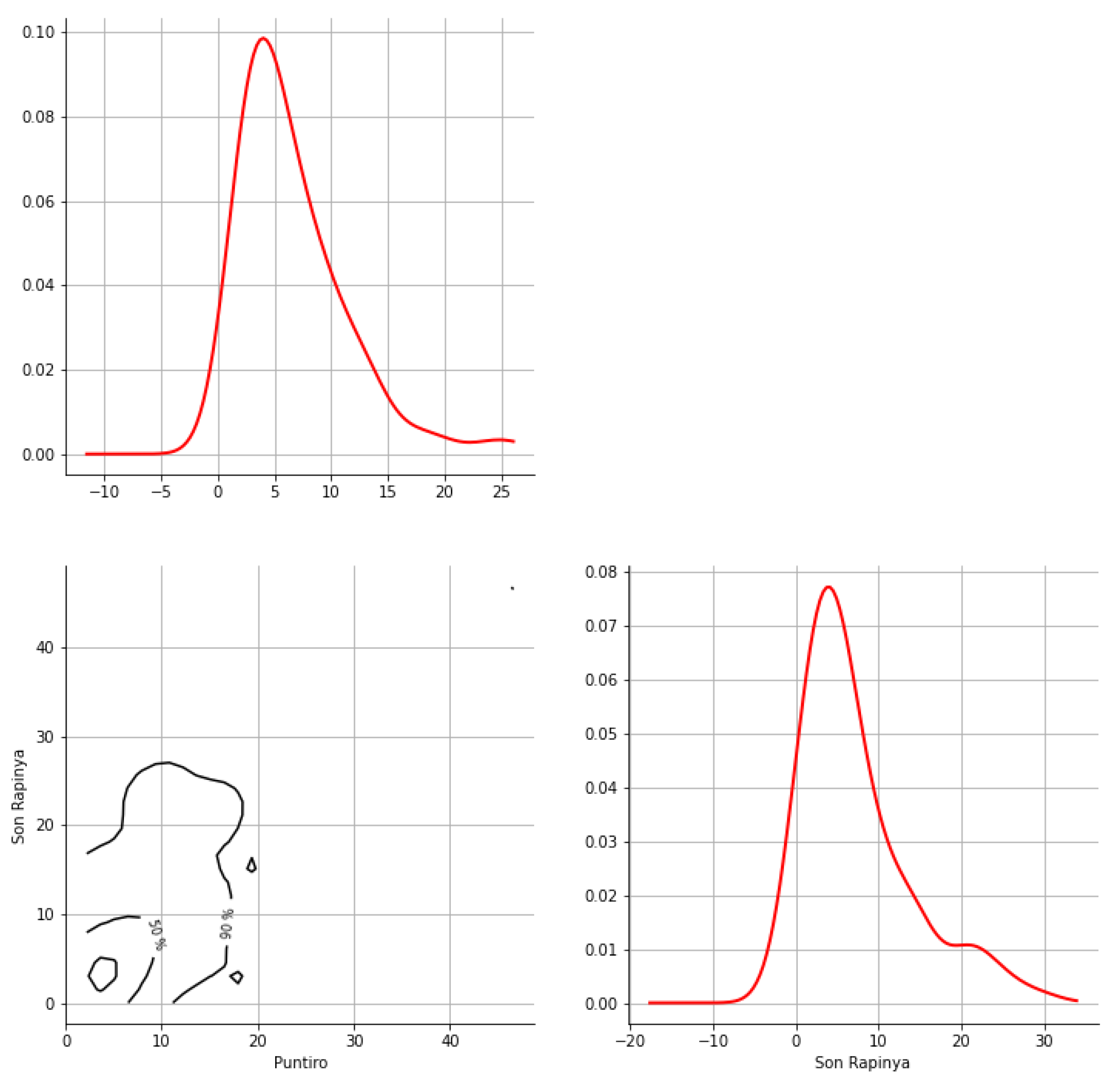 Hydrology 12 00152 g0a52