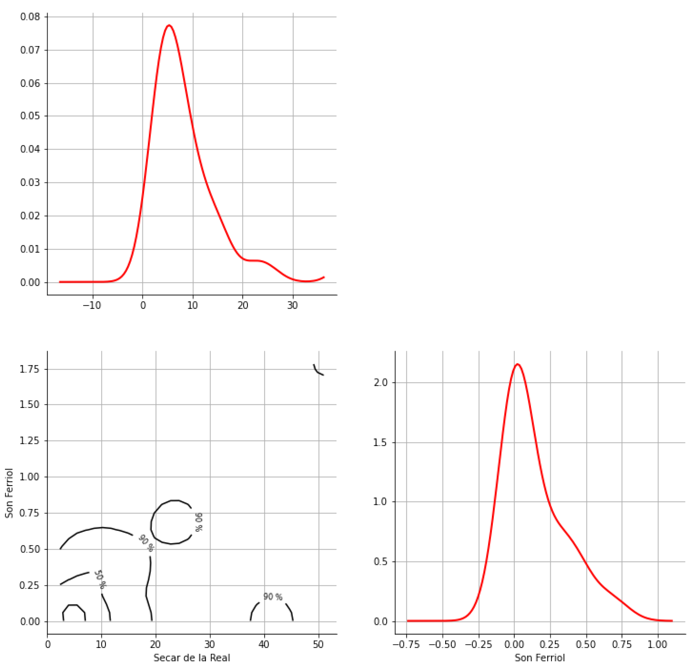 Hydrology 12 00152 g0a53