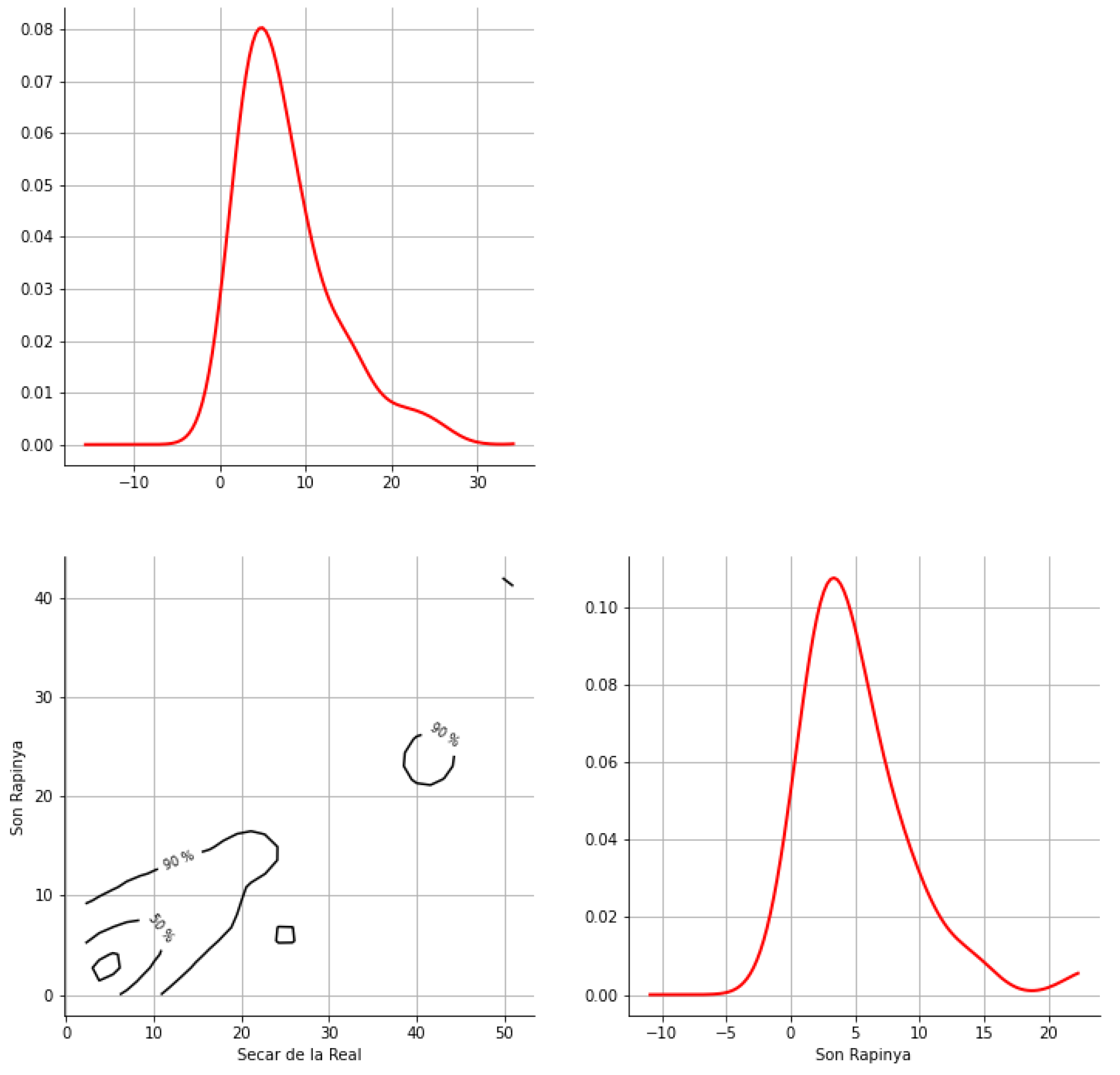 Hydrology 12 00152 g0a54