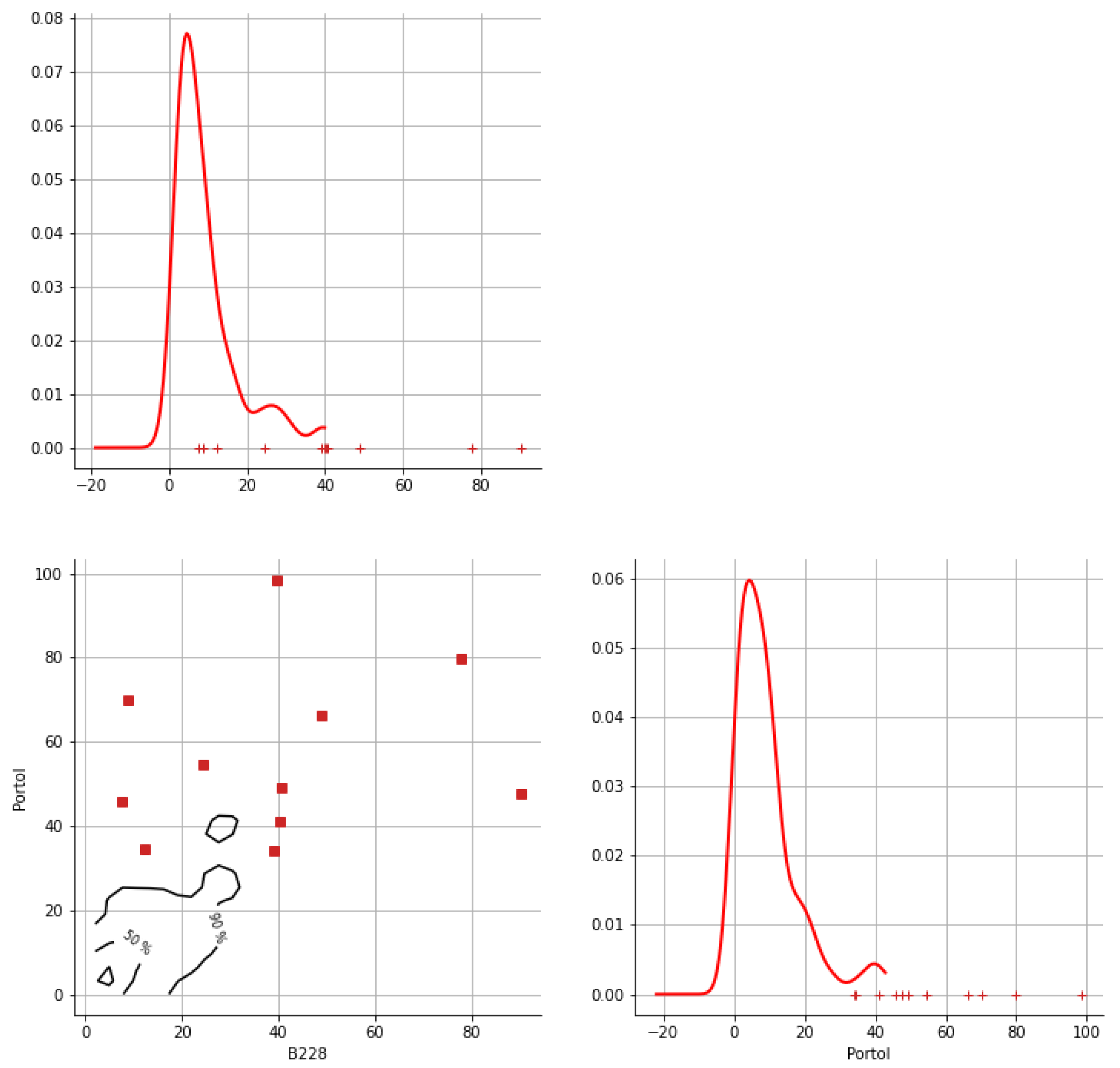 Hydrology 12 00152 g0a6