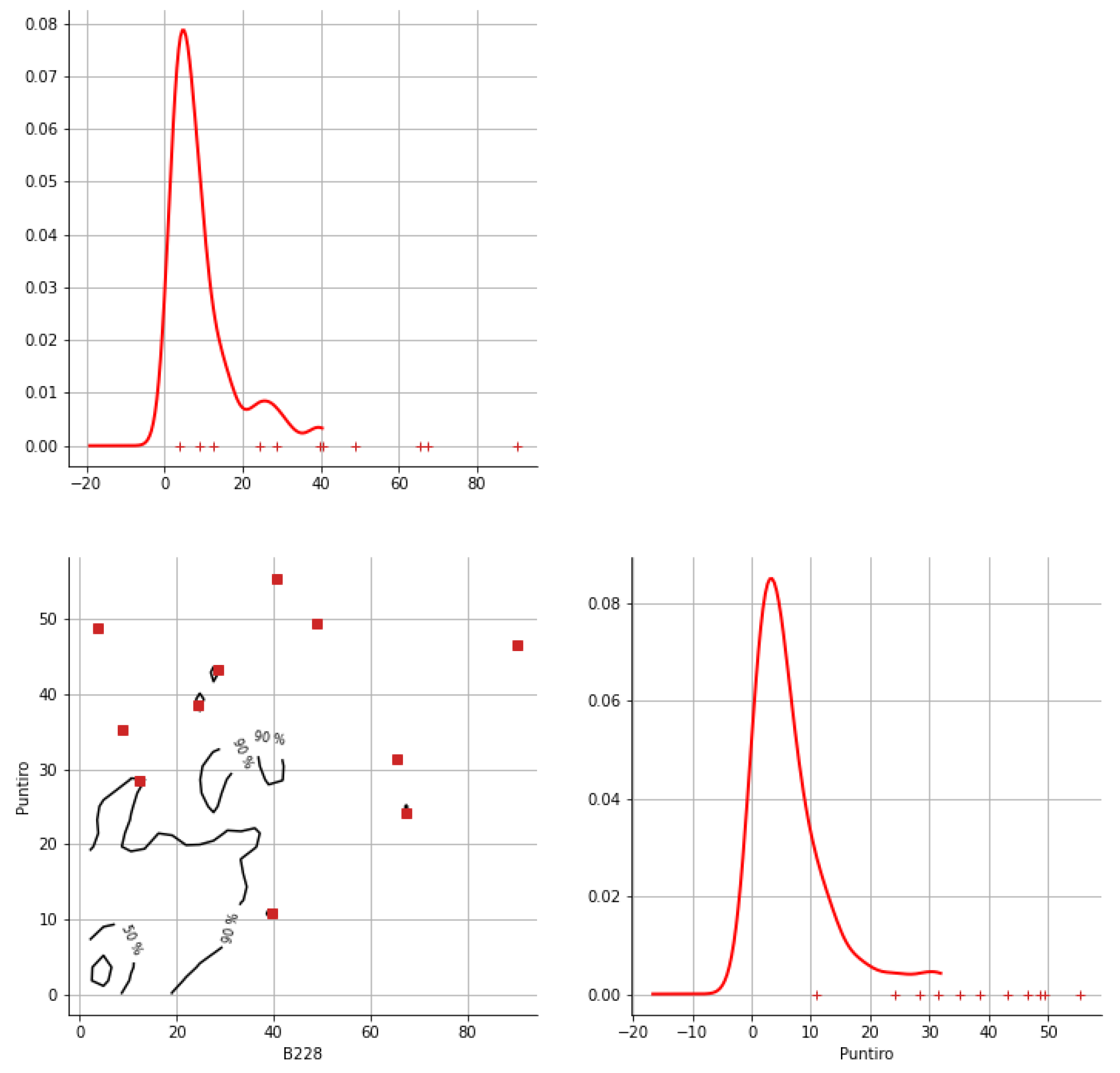 Hydrology 12 00152 g0a7