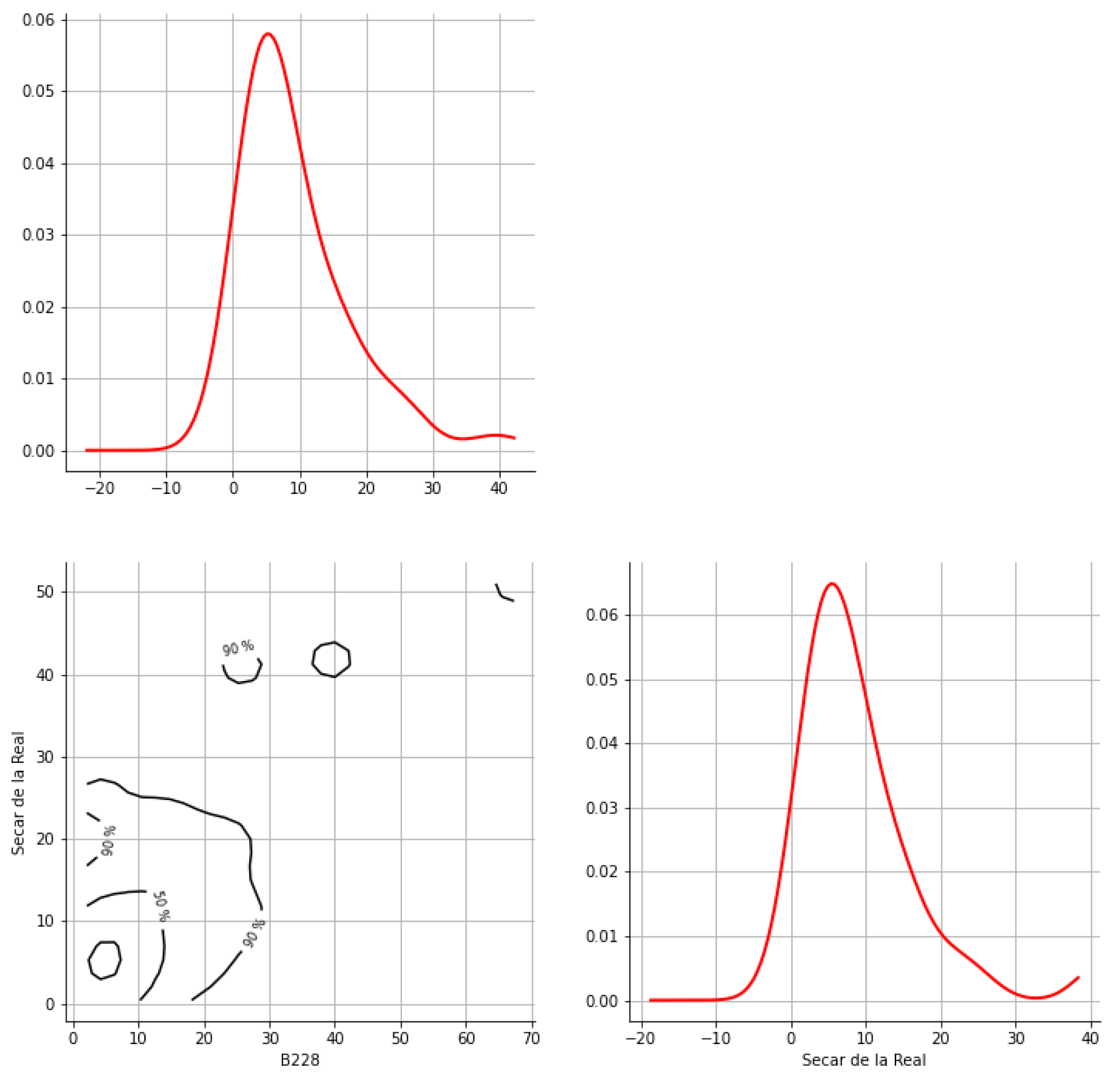 Hydrology 12 00152 g0a8