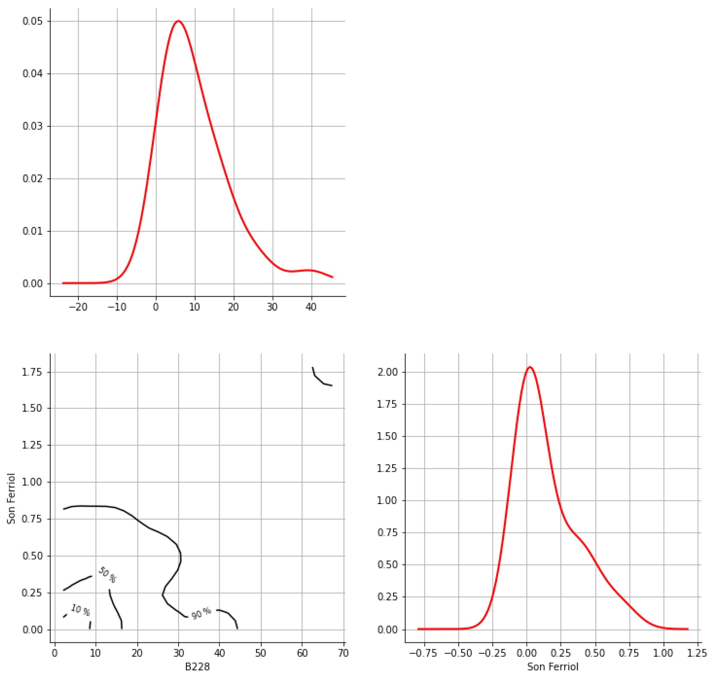Hydrology 12 00152 g0a9