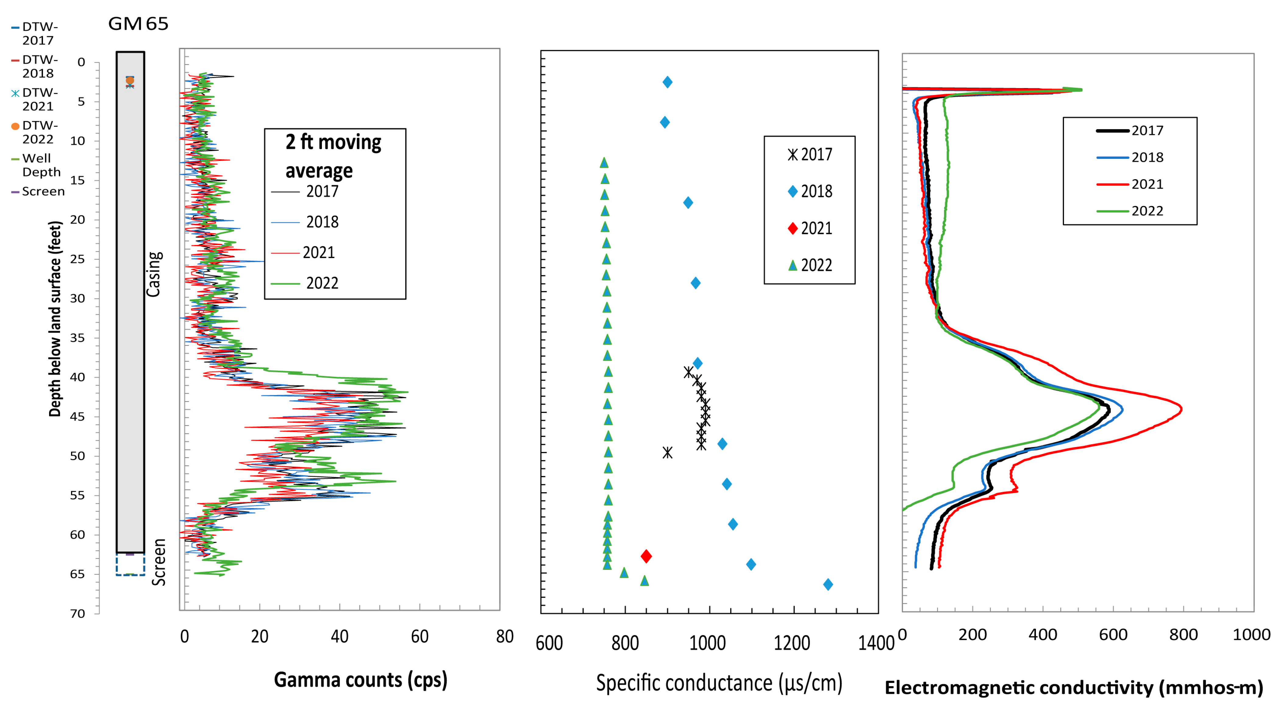 Hydrology 12 00155 g003