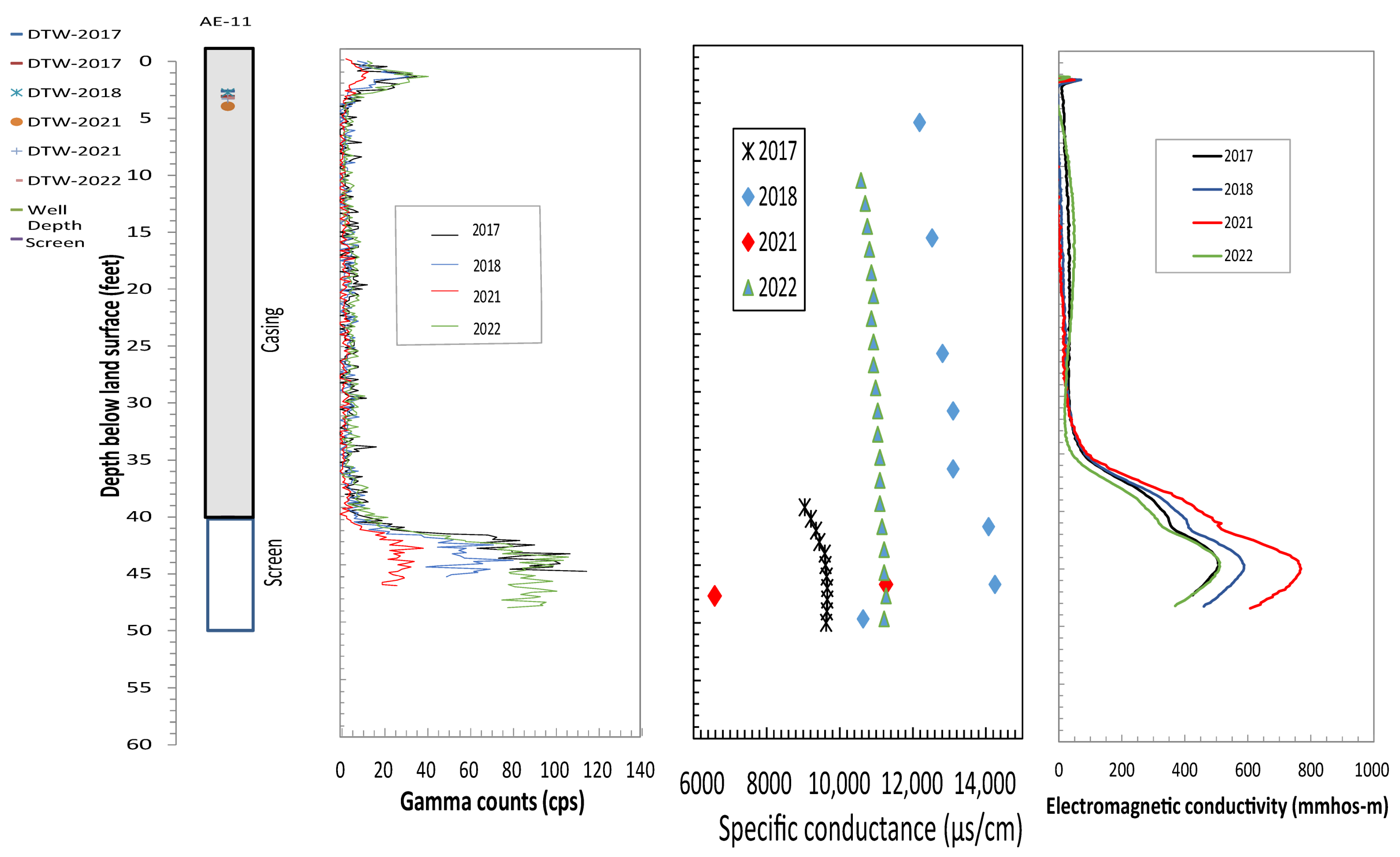 Hydrology 12 00155 g004