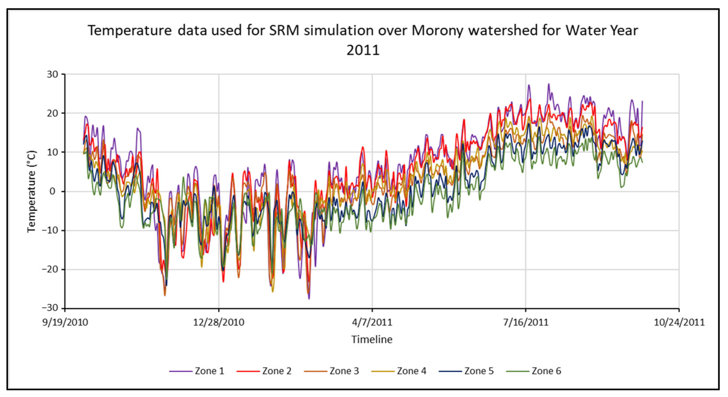 Hydrology 12 00156 g004