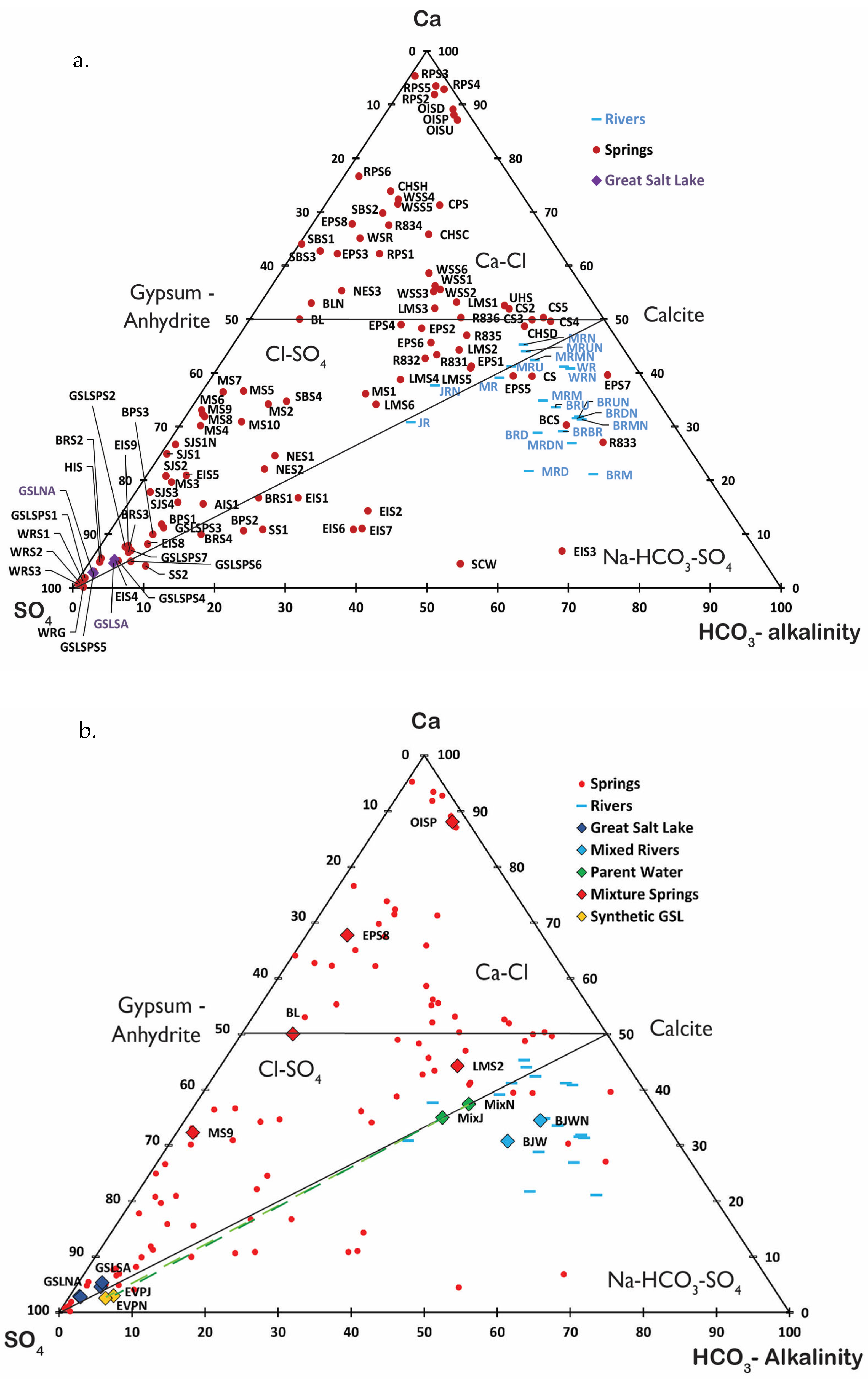 Hydrology 12 00159 g002