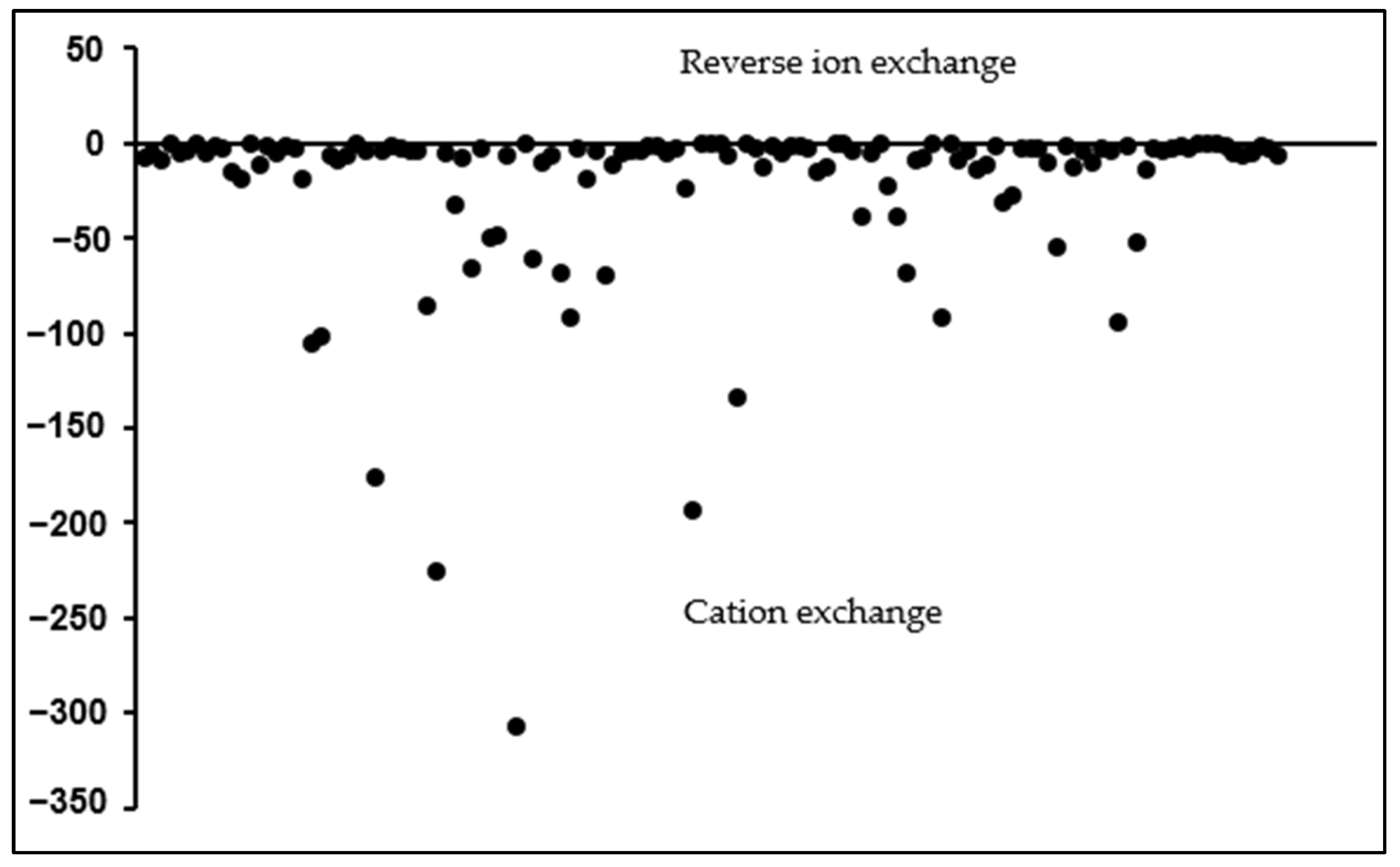 Hydrology 12 00160 g005