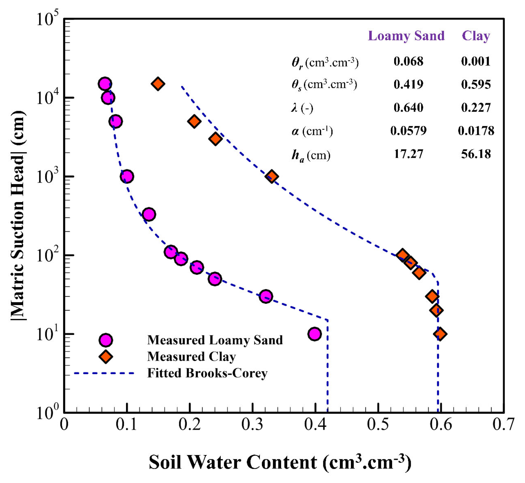 Hydrology 12 00164 g001