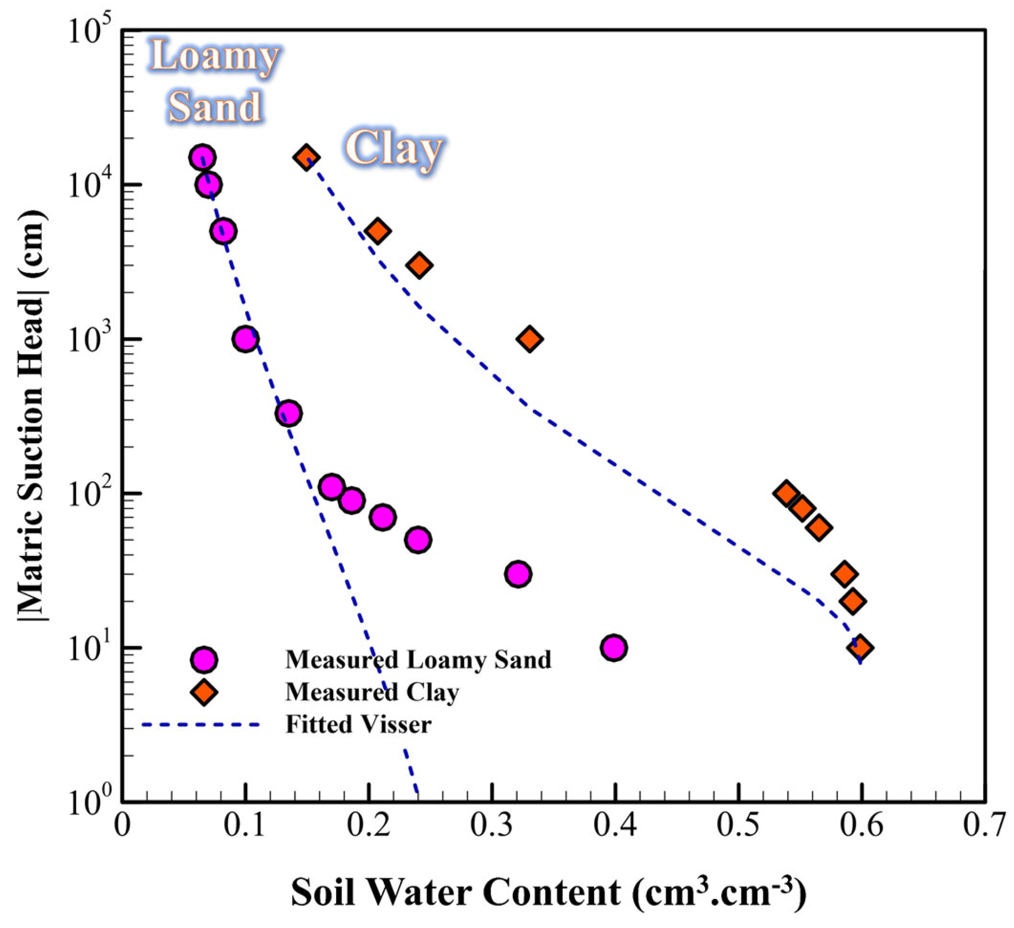 Hydrology 12 00164 g002