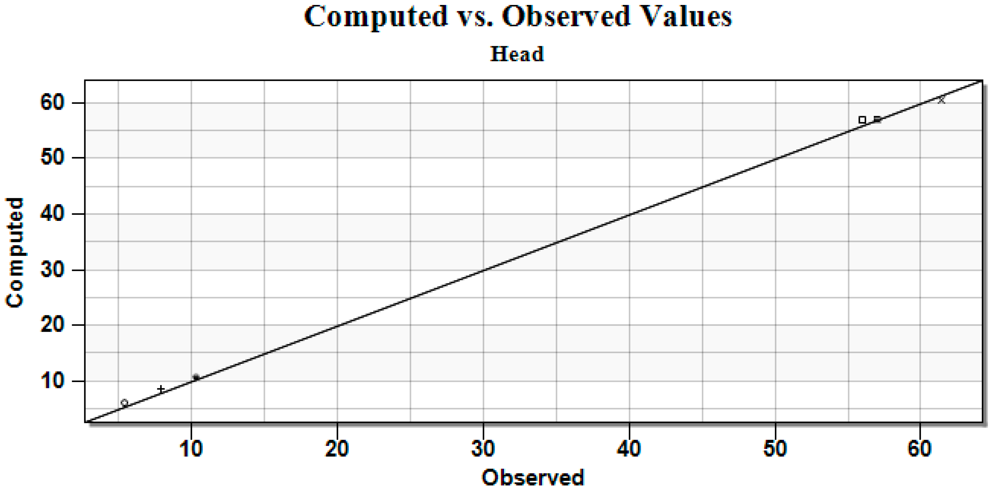 Hydrology 12 00167 g003
