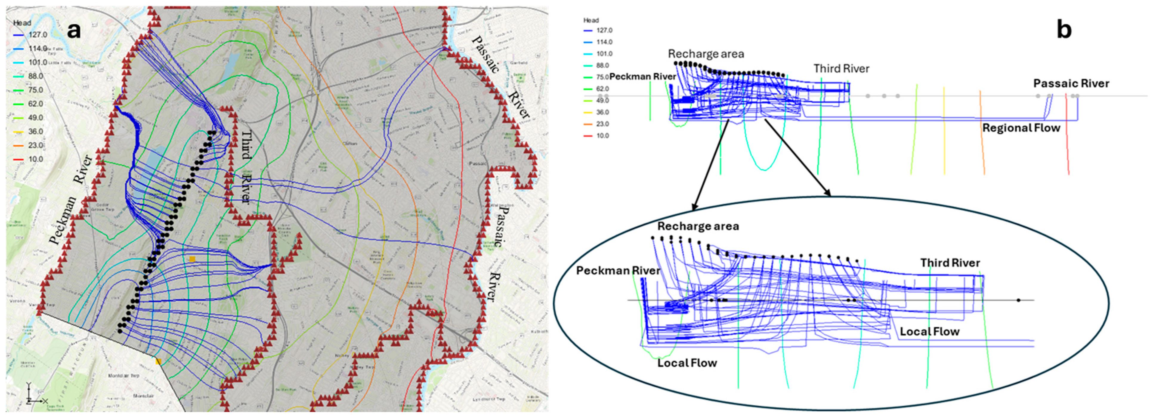Hydrology 12 00167 g007
