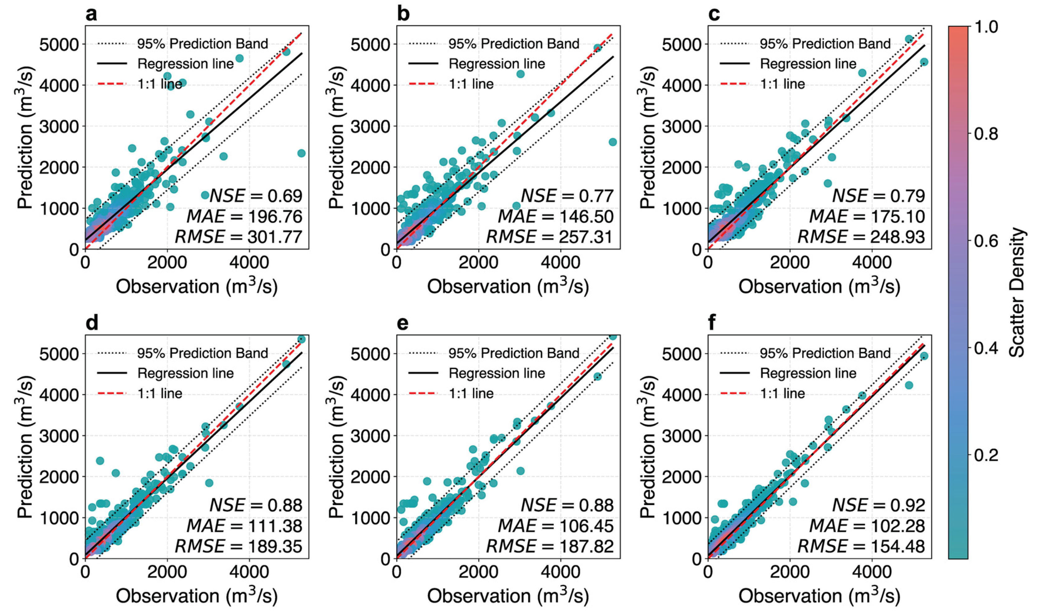 Hydrology 12 00168 g002