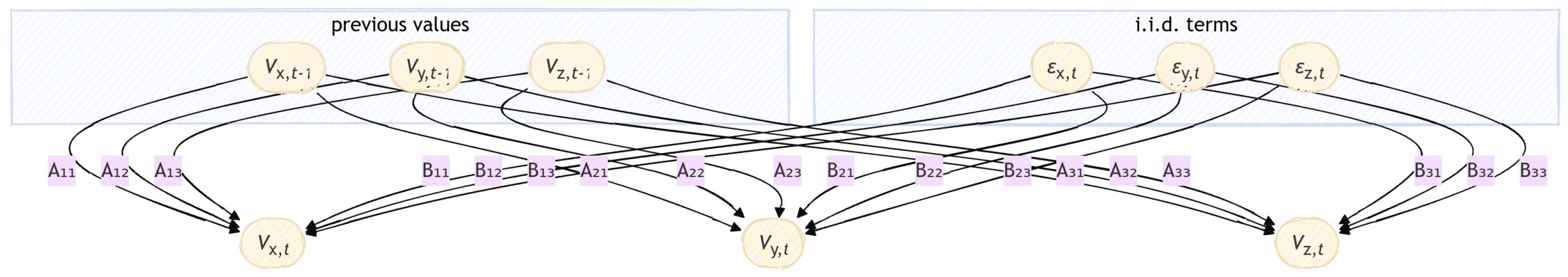 Hydrology 12 00170 g004