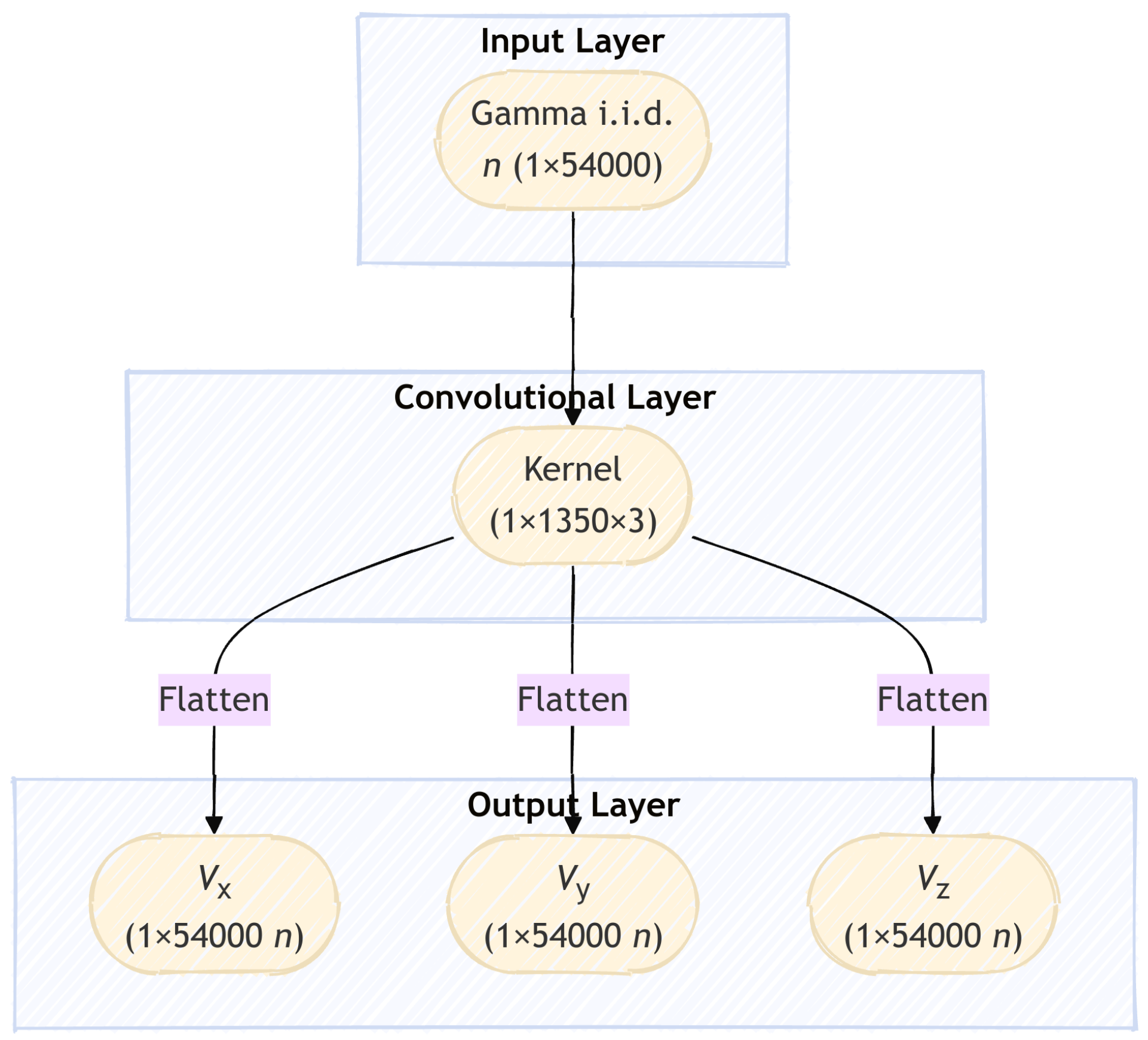 Hydrology 12 00170 g006