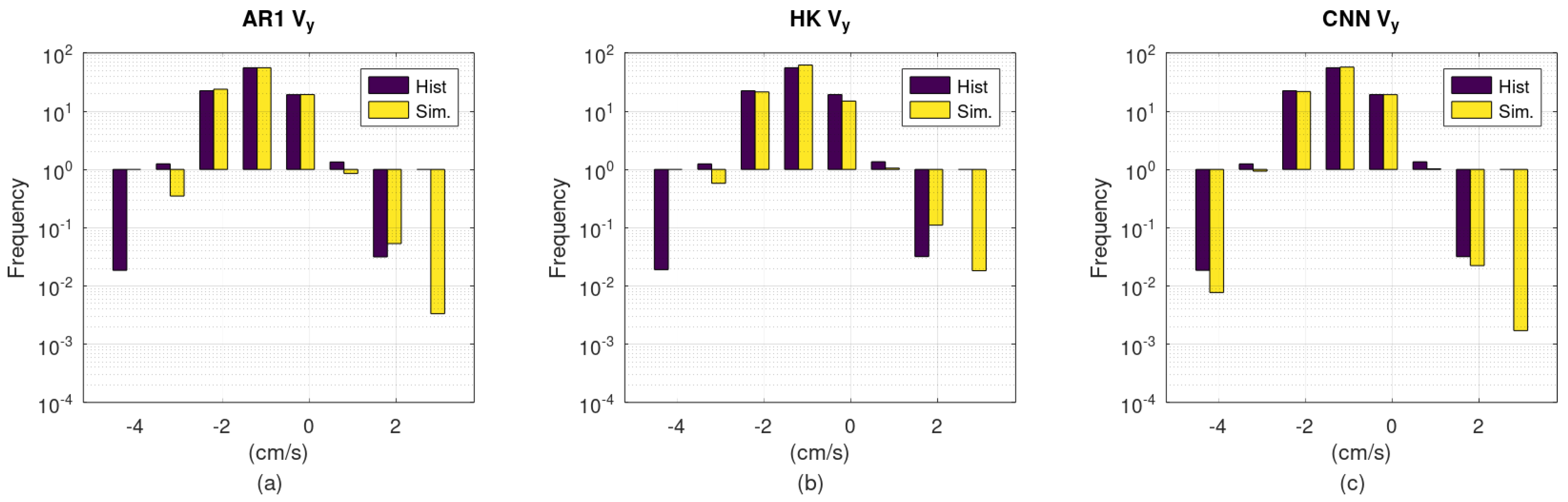 Hydrology 12 00170 g008