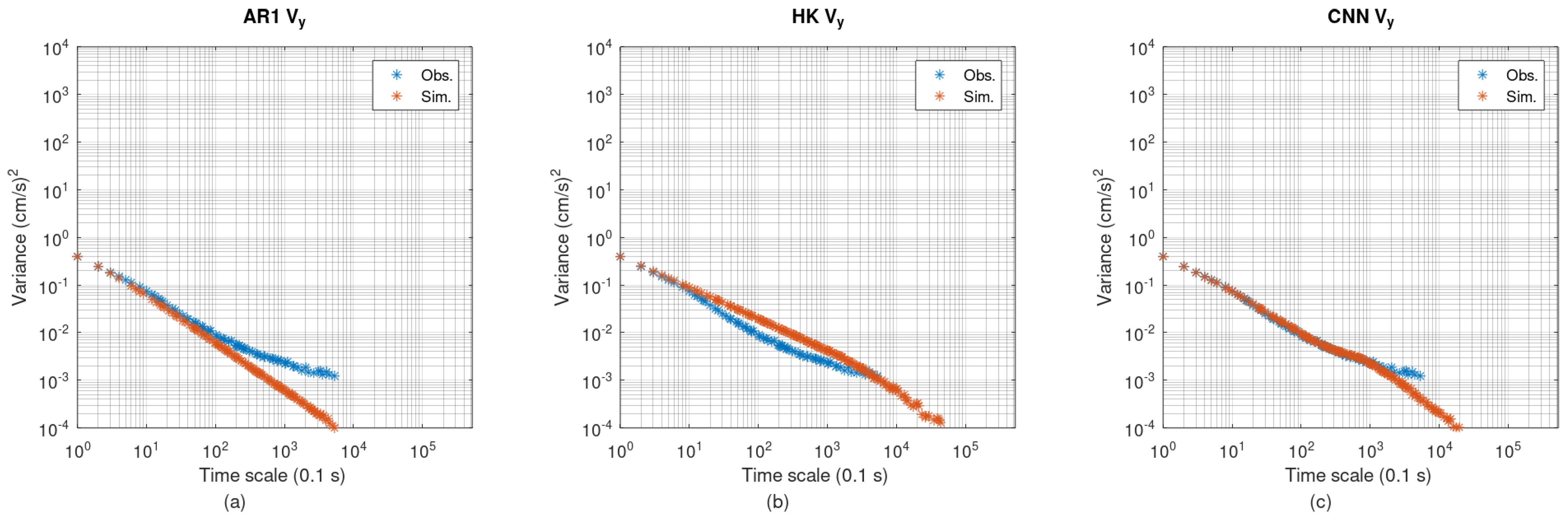 Hydrology 12 00170 g011