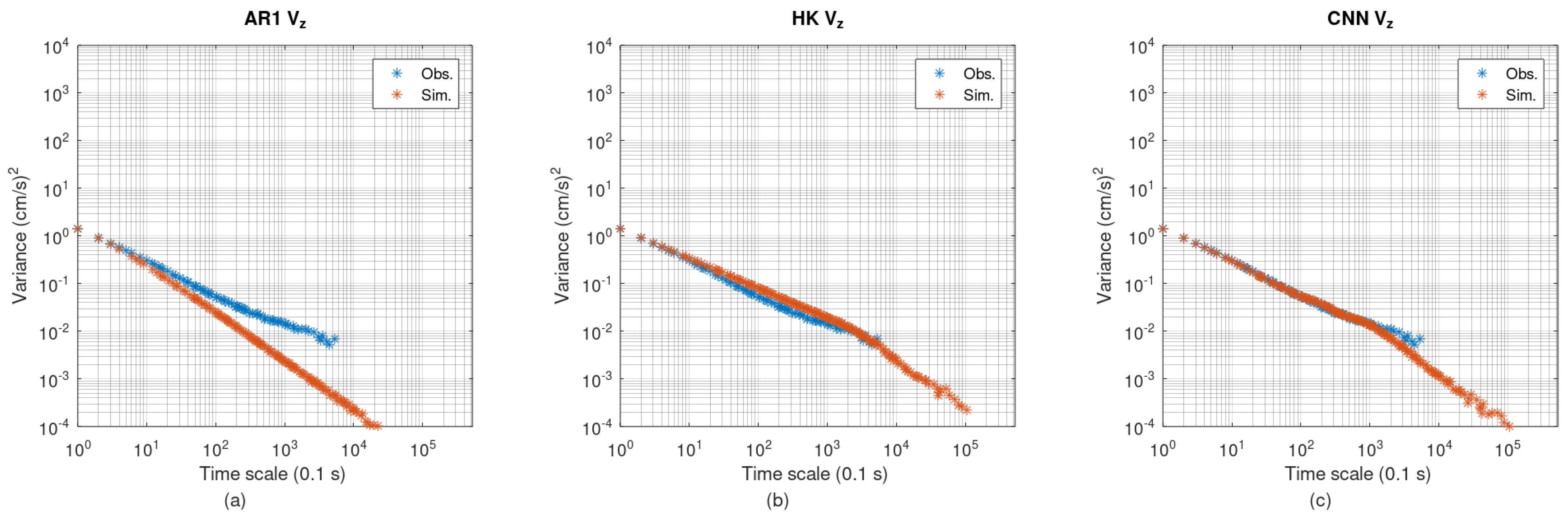 Hydrology 12 00170 g012