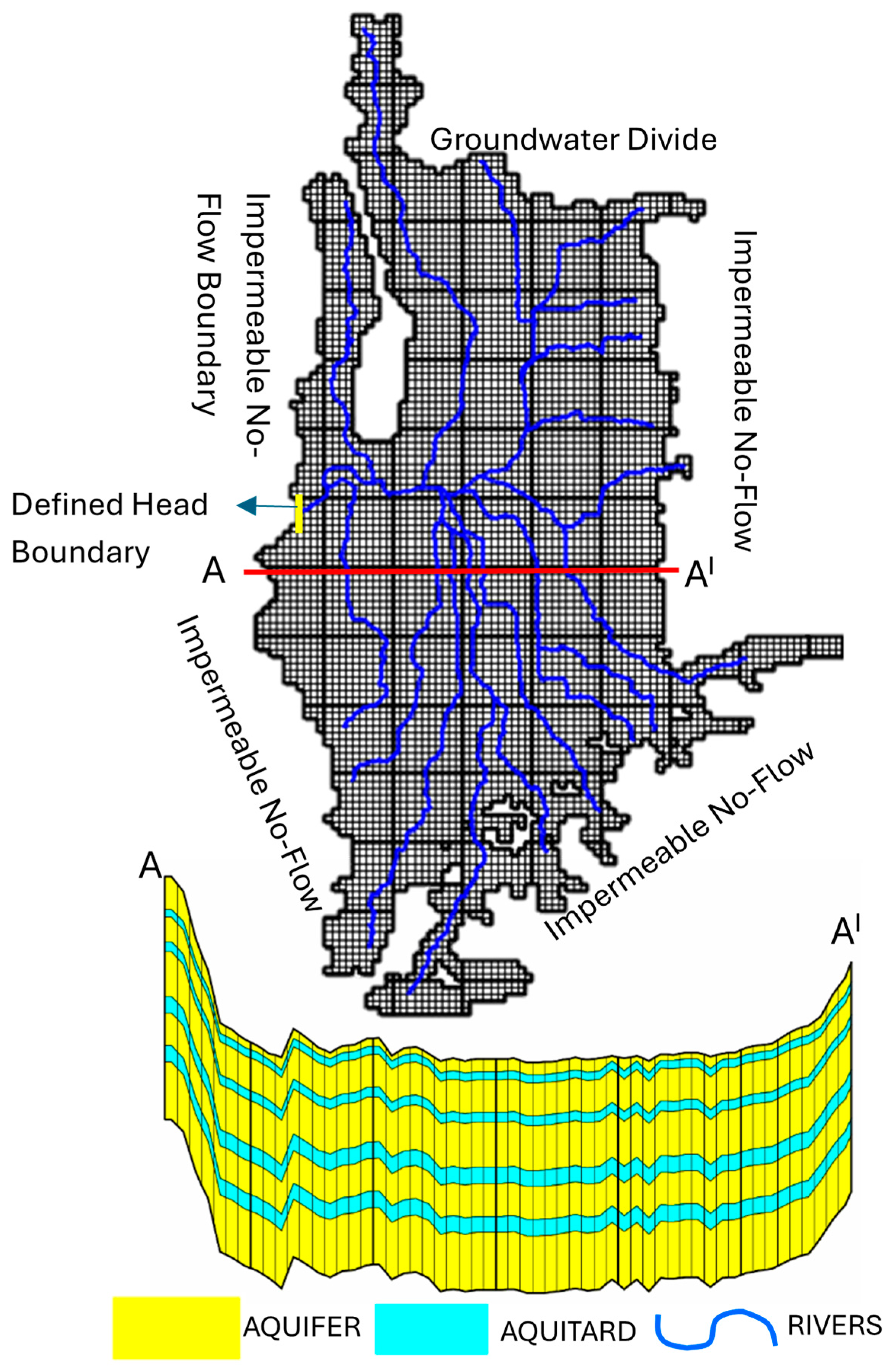 Hydrology 12 00173 g004