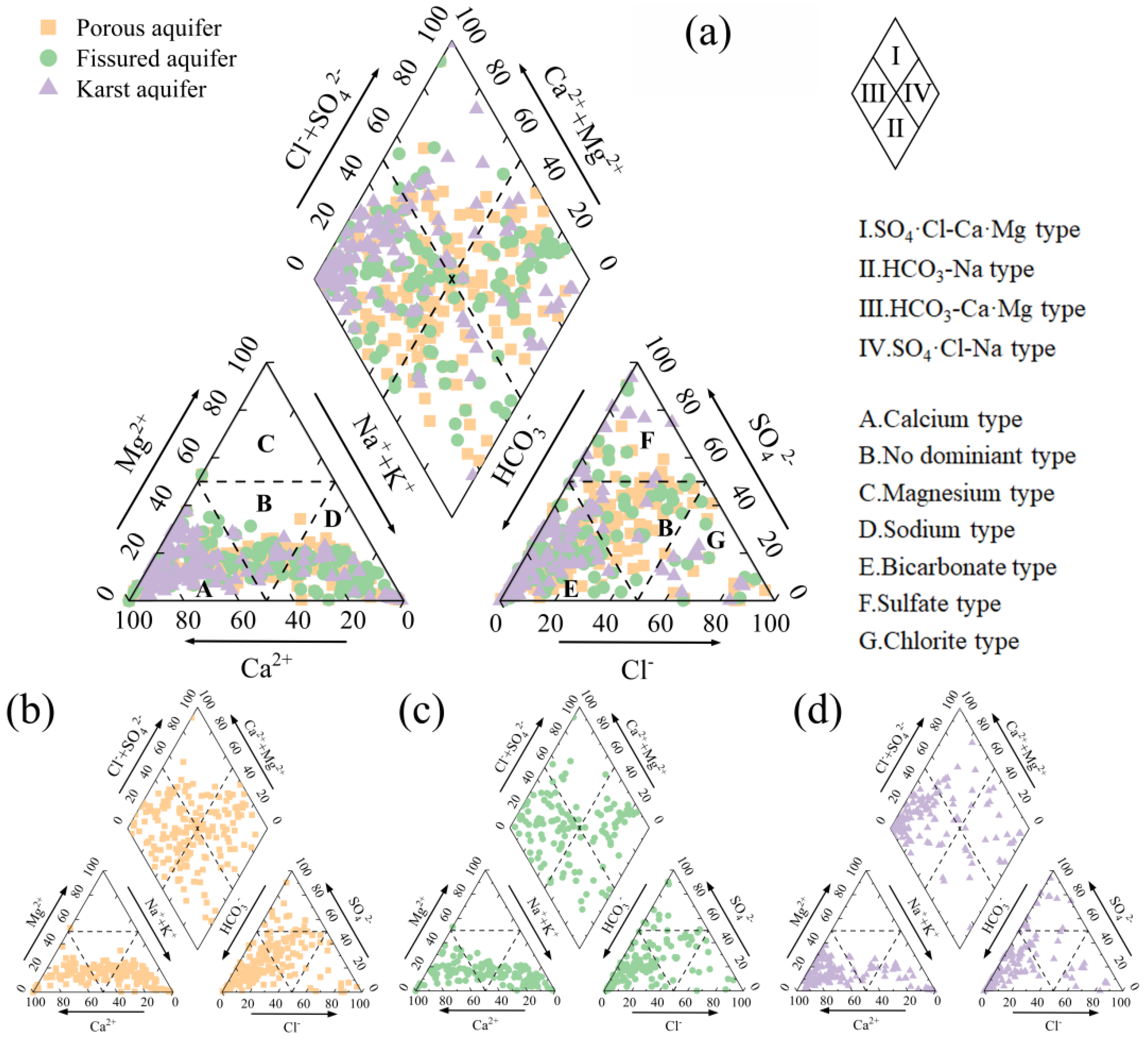 Hydrology 12 00175 g003