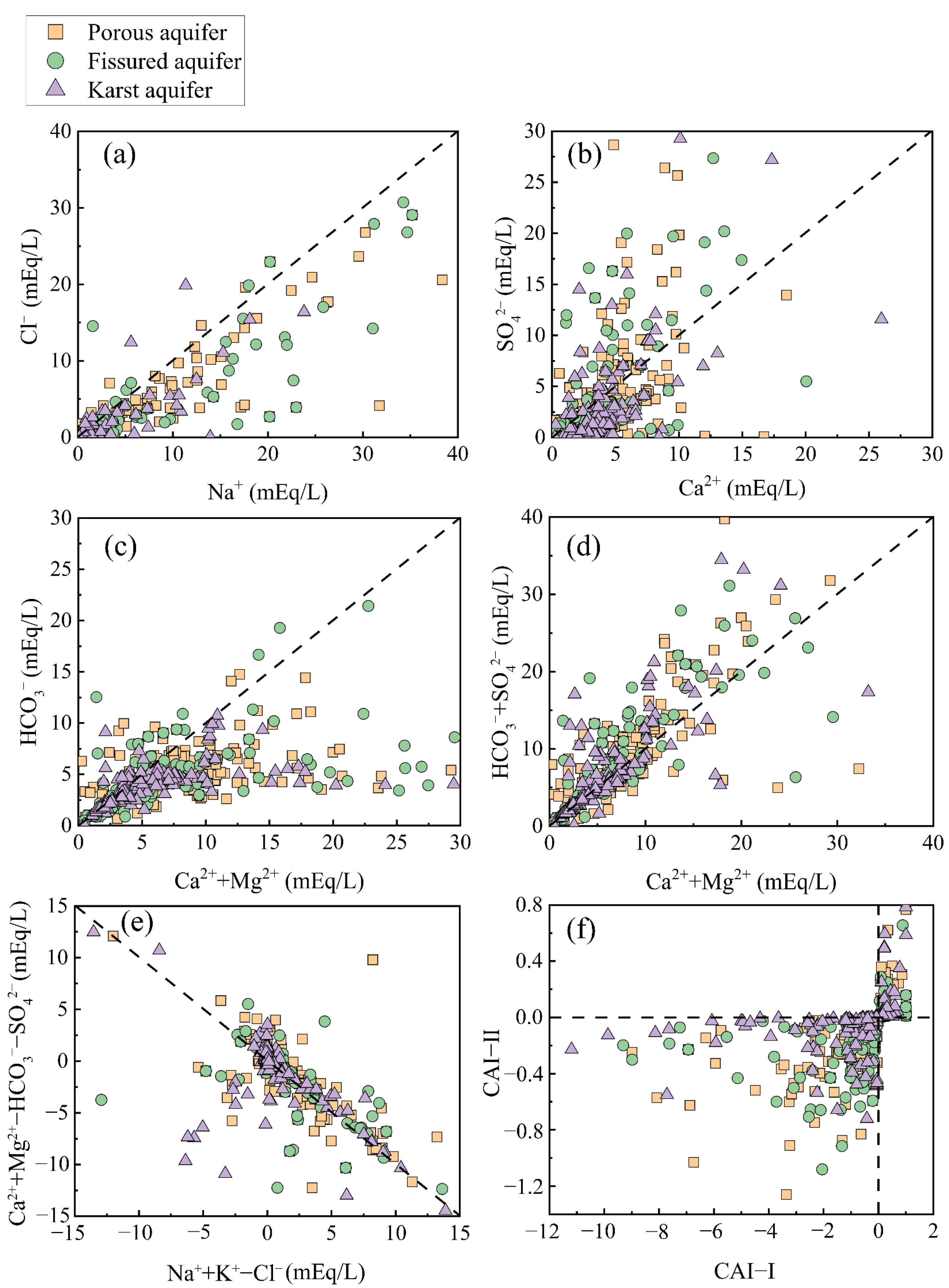 Hydrology 12 00175 g007