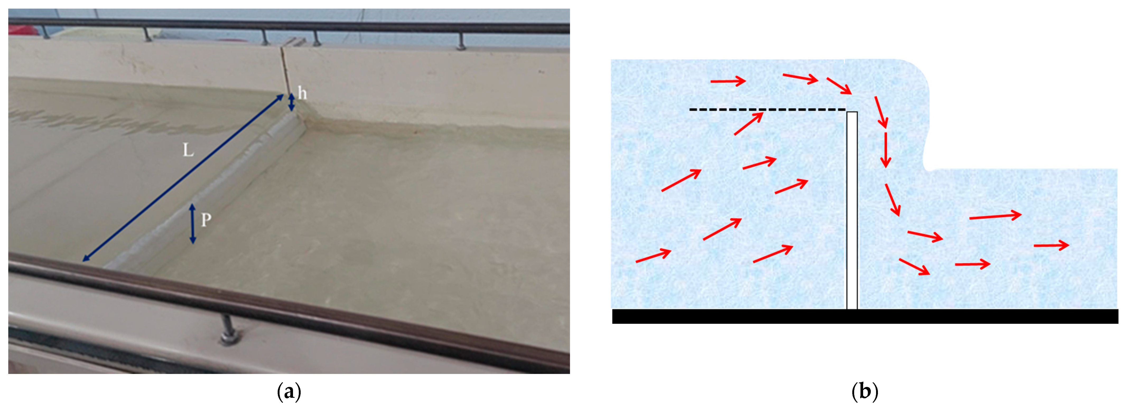 Hydrology 12 00176 g003